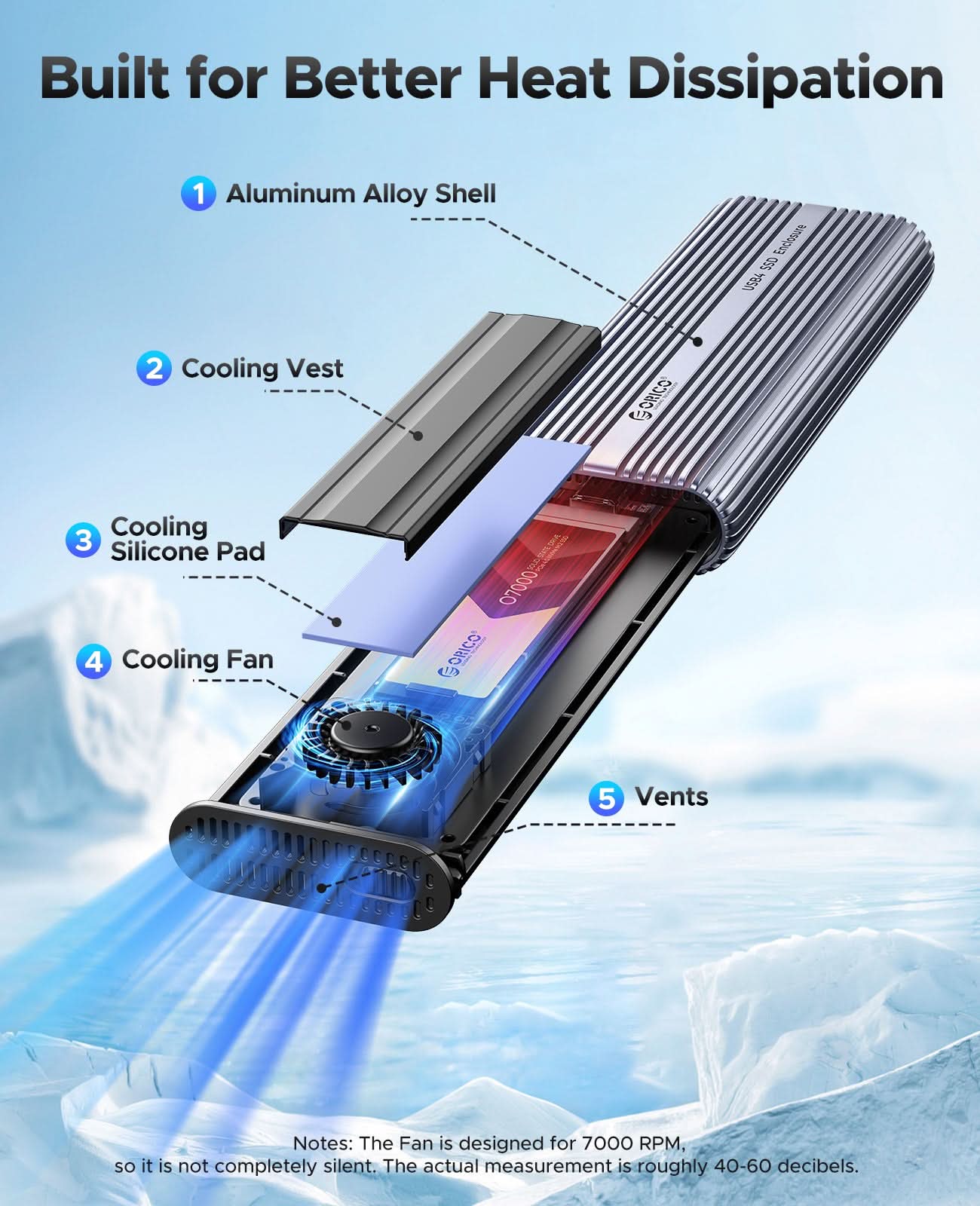 ORICO ACOM2 USB4 40Gbps M.2 NVMe SSD Enclosure with Cooling Fan - Orico