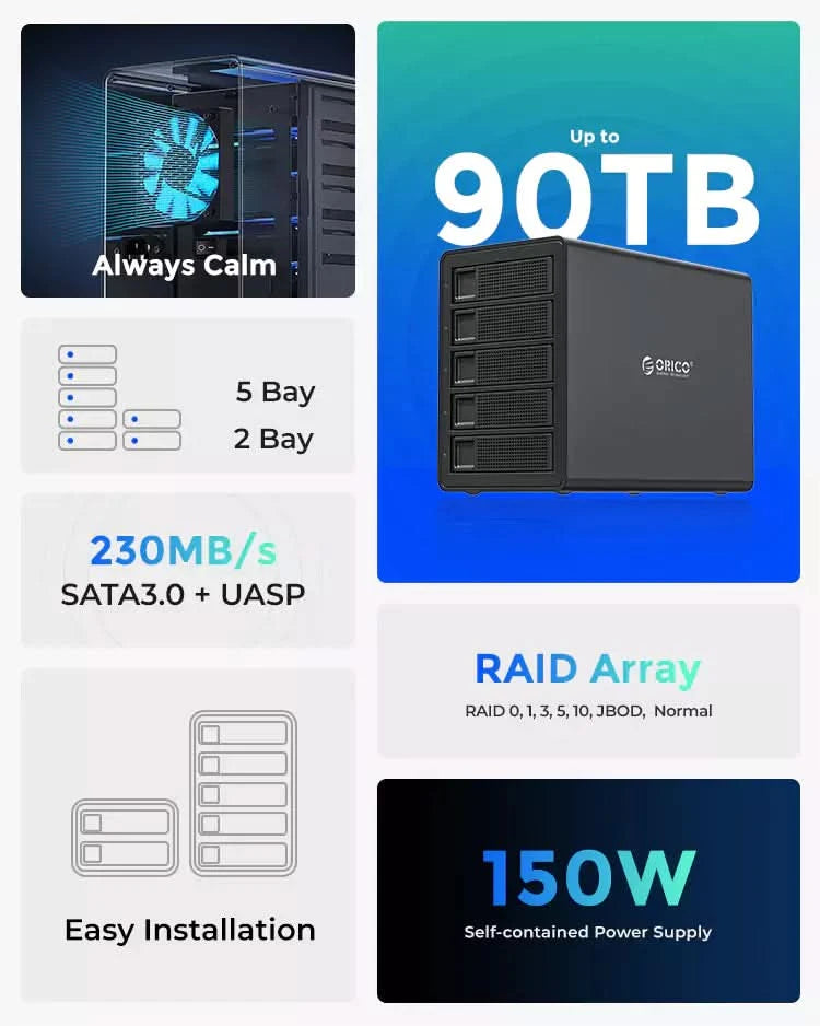 ORICO All Aluminum Daisy Chain 5 Bay Hard Disk Enclosure(with RAID) - Orico