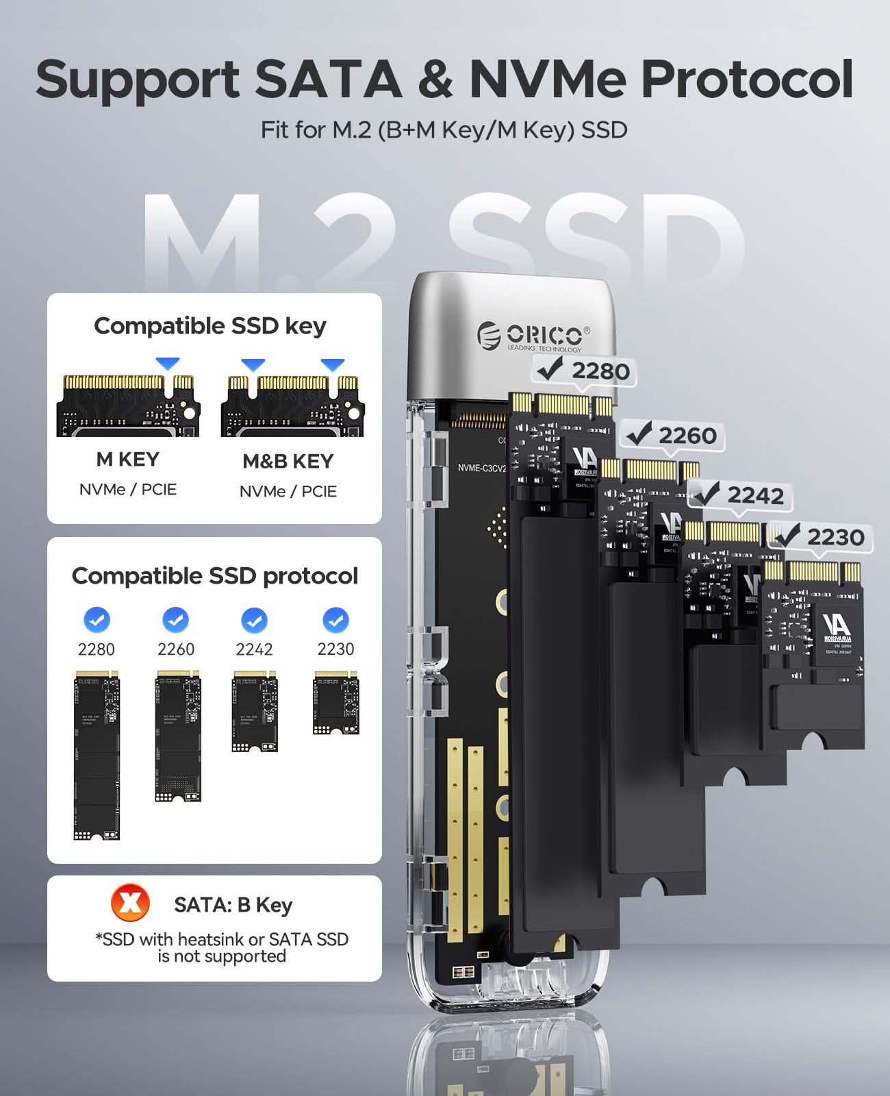 ORICO TXM2M Transparent 10Gbps M.2 NVMe SSD Enclosure - Orico