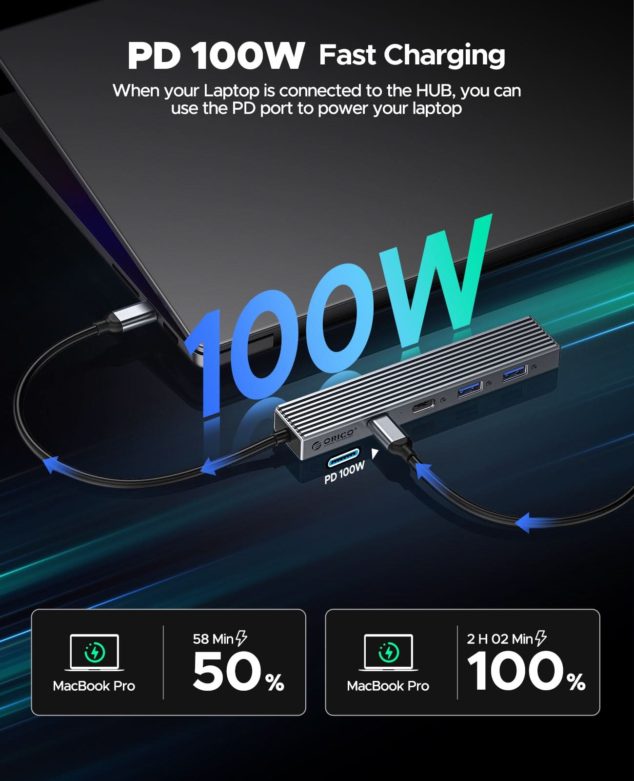ORICO Slim 4-in-1 PD100W USB-C HUB - Orico