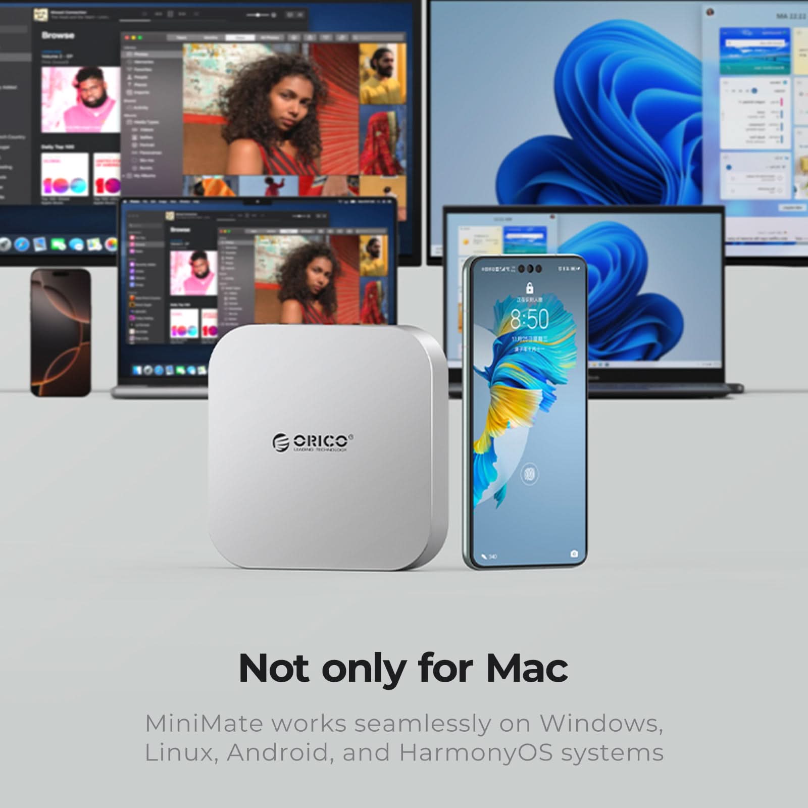 ORICO MiniMate 20Gps External SSD for M4 Mac Mini - Orico