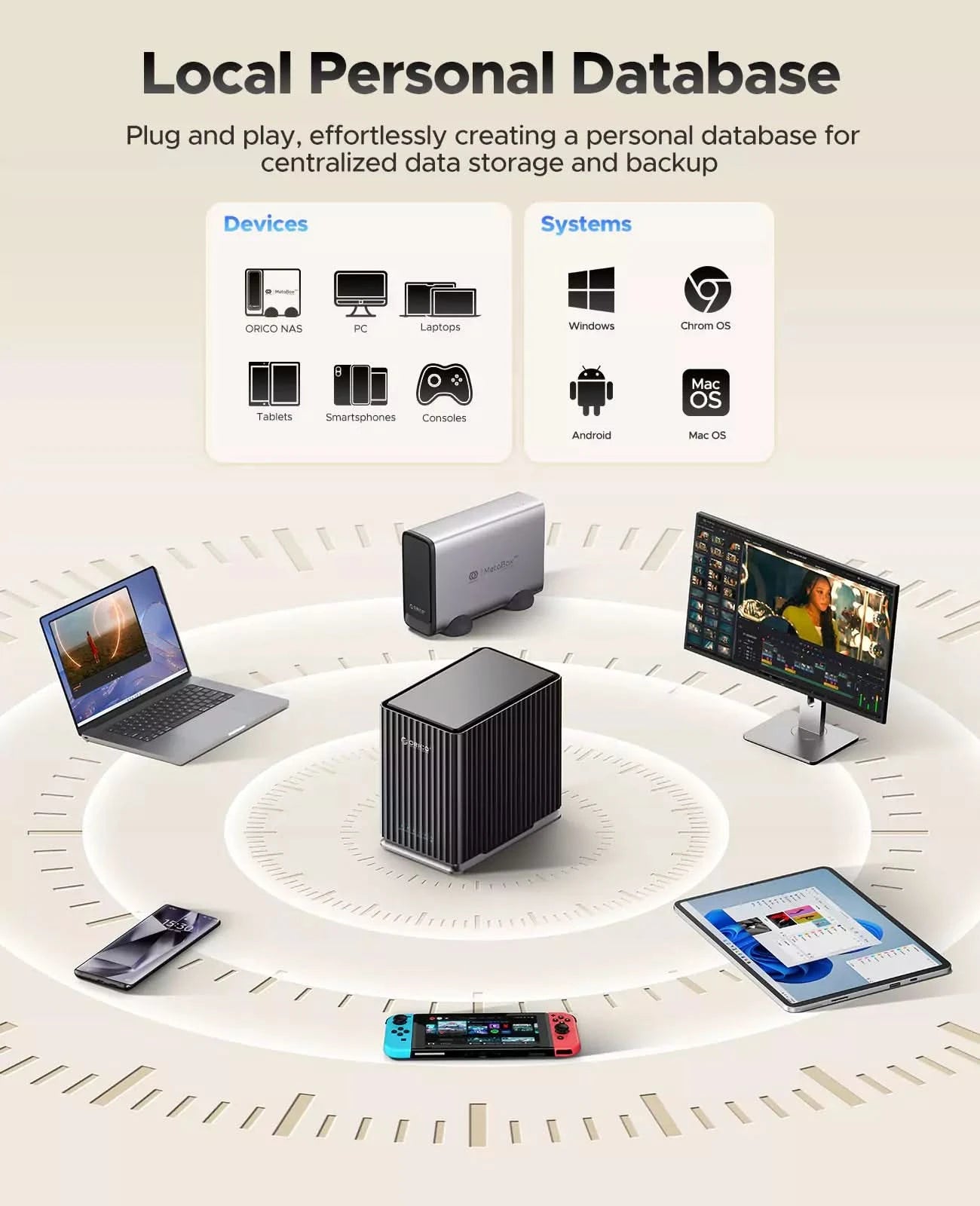 ORICO 5-bay desktop DAS storage system for creating a local personal database compatible with Windows, MacOS, Android and multiple devices