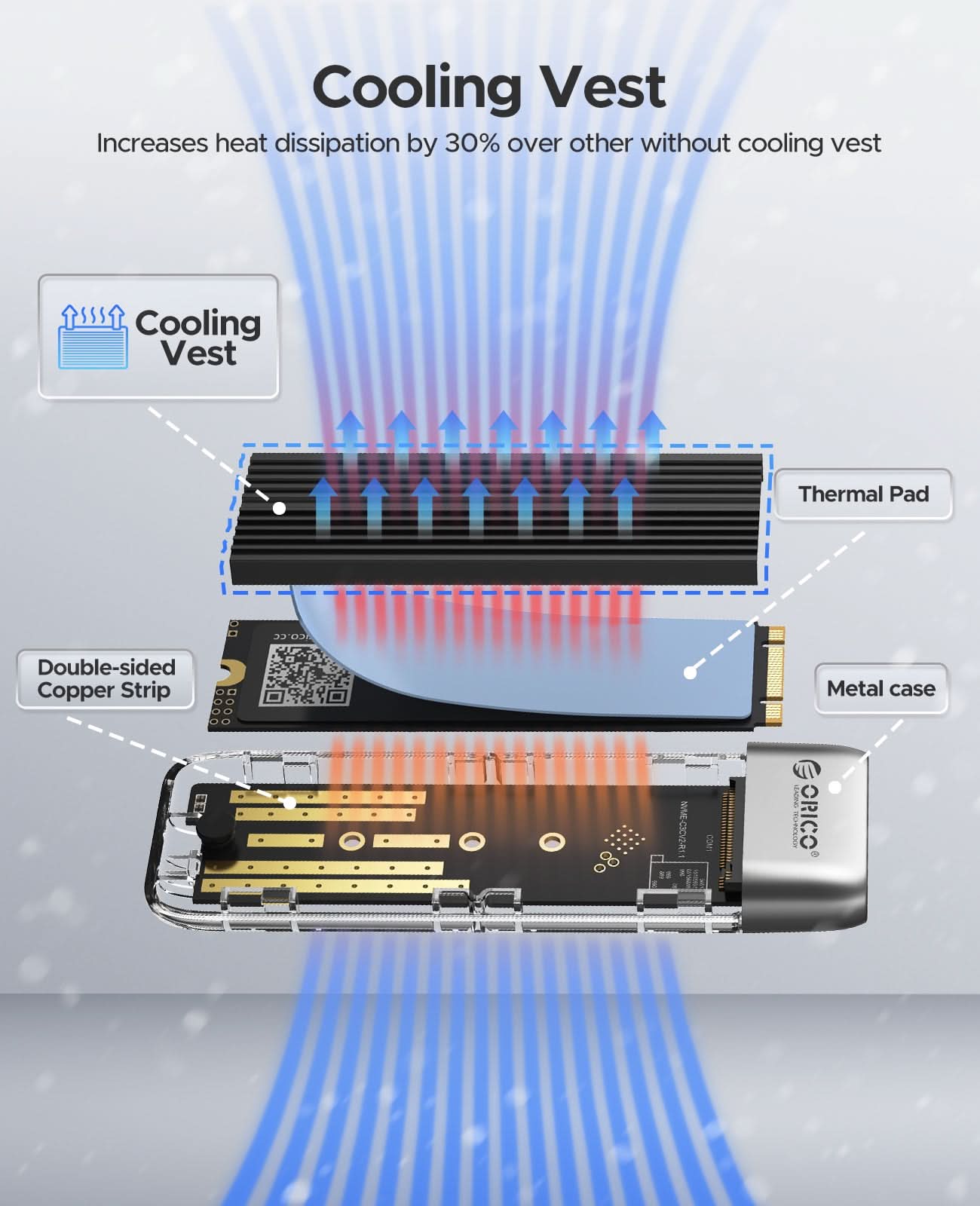ORICO TXM2M Transparent 10Gbps M.2 NVMe SSD Enclosure - Orico
