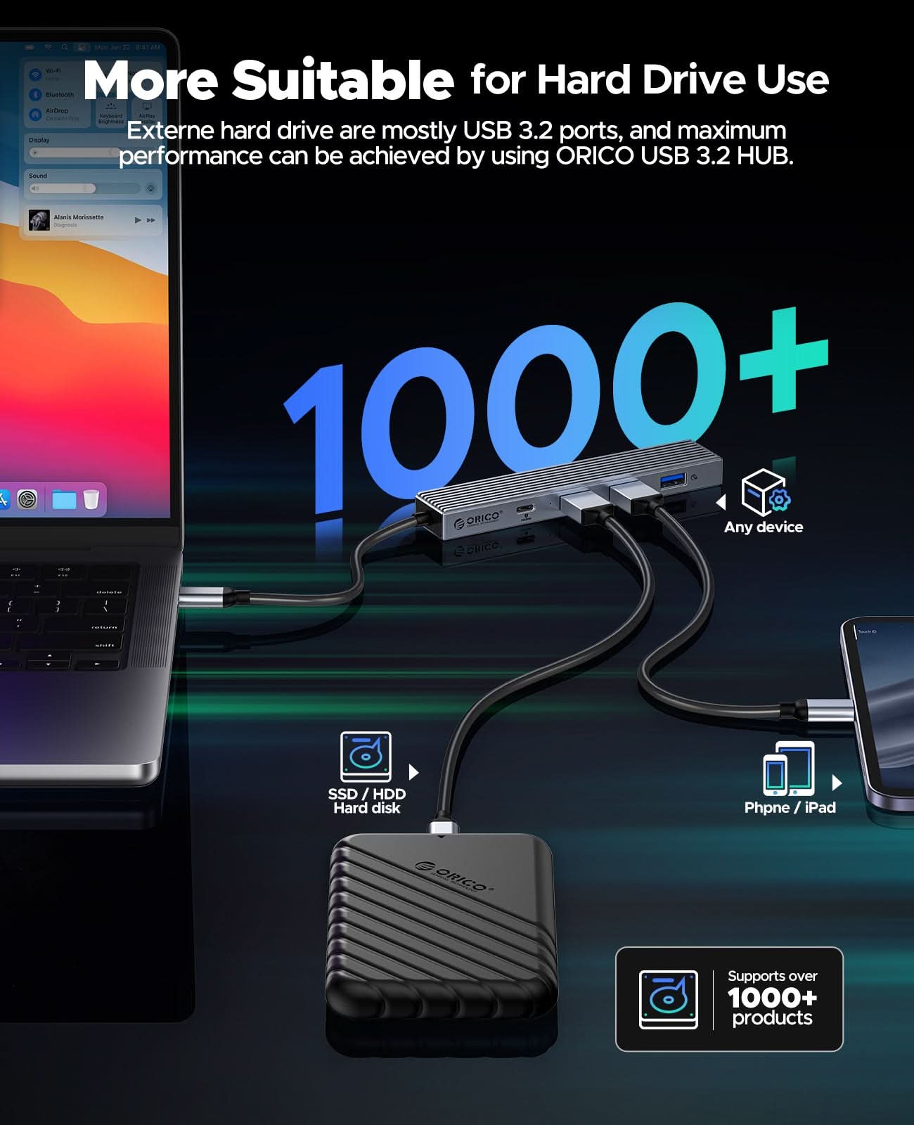 ORICO Slim 4-in-1 PD100W USB-C HUB - Orico