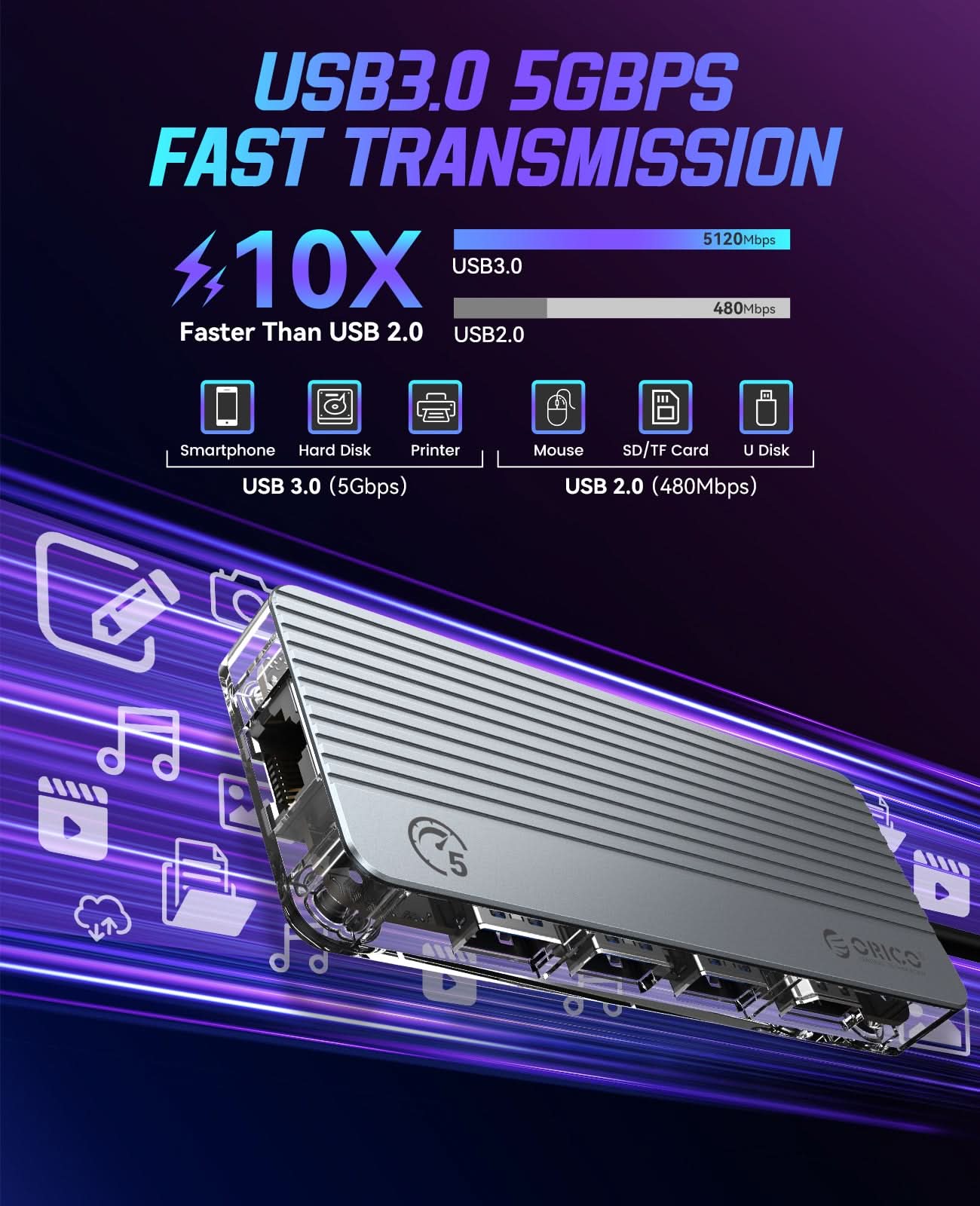 ORICO Transparent Series 8 in 1 Interface Type-c Hub - Orico
