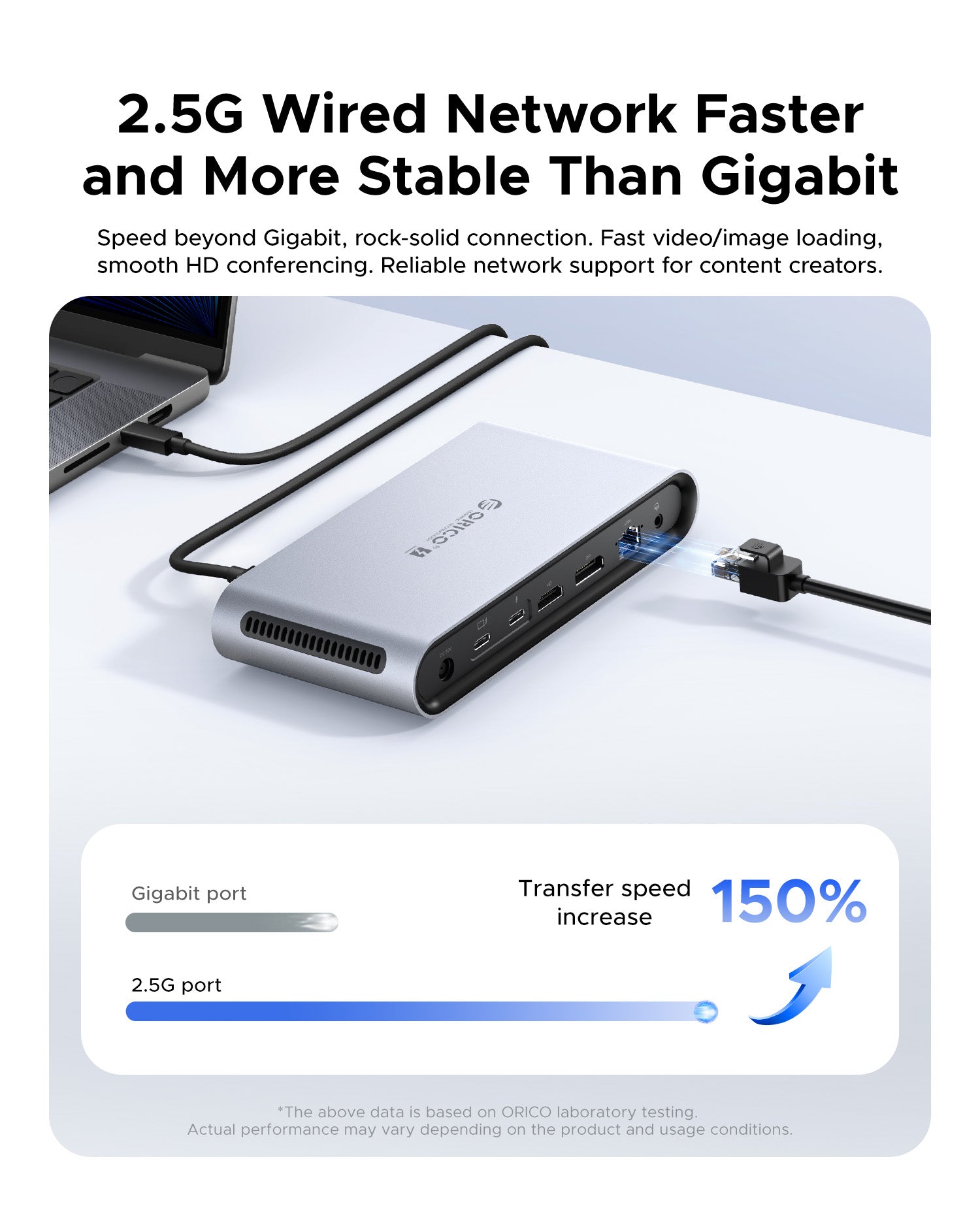 ORICO TB5 14-in-1 Thunderbolt 5 Docking Station