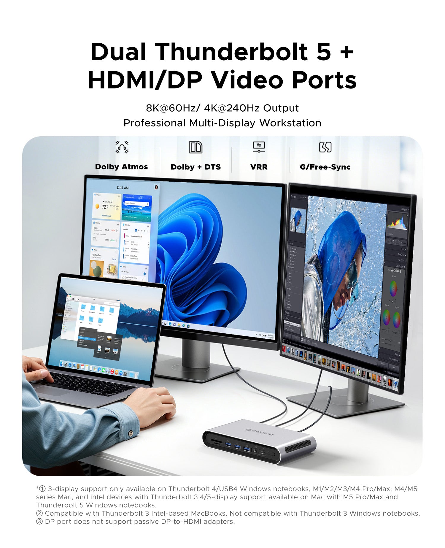 ORICO TB5 14-in-1 Thunderbolt 5 Docking Station