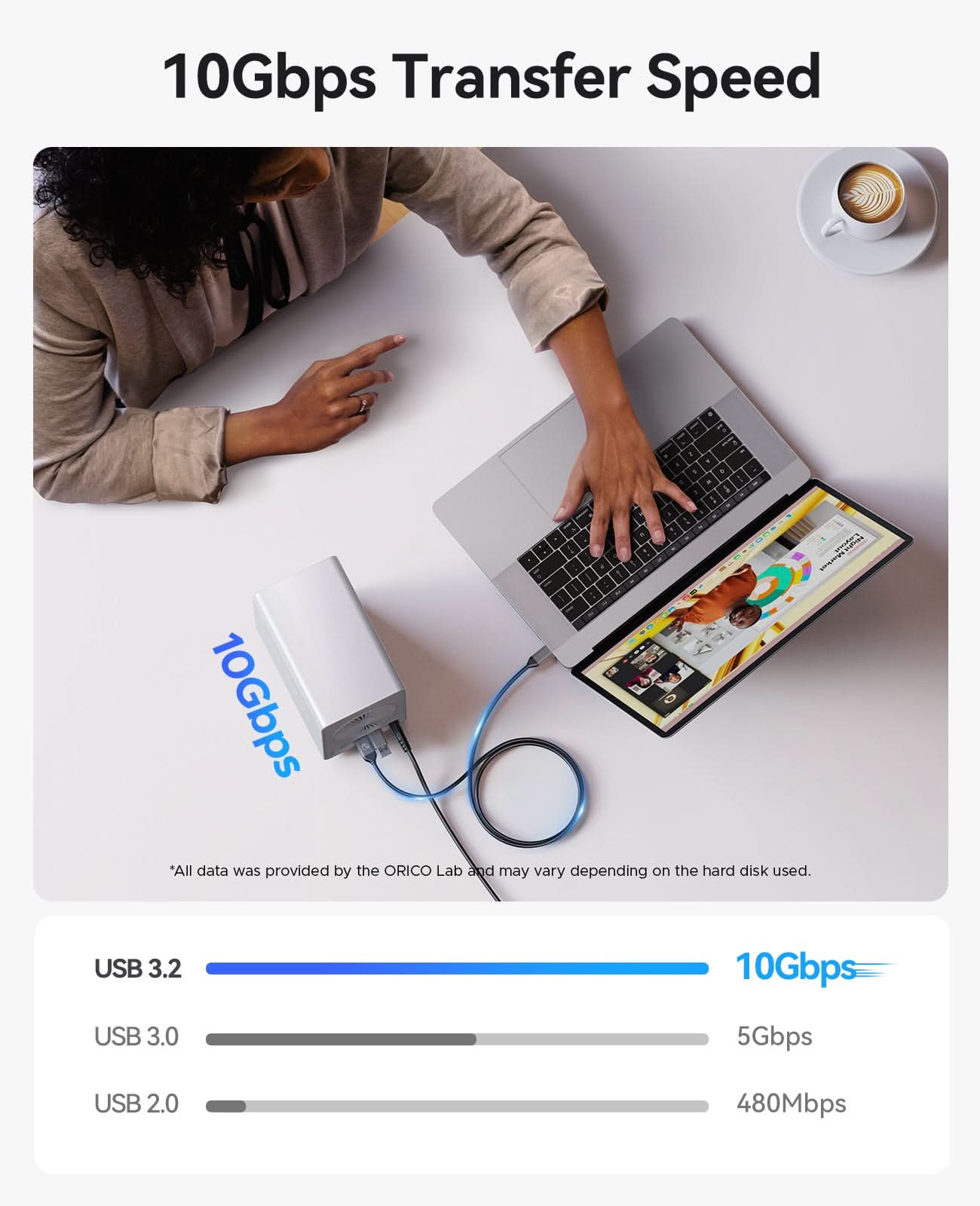 USB 3.2 external SSD with 10Gbps transfer speed connected to laptop for fast data transfer.