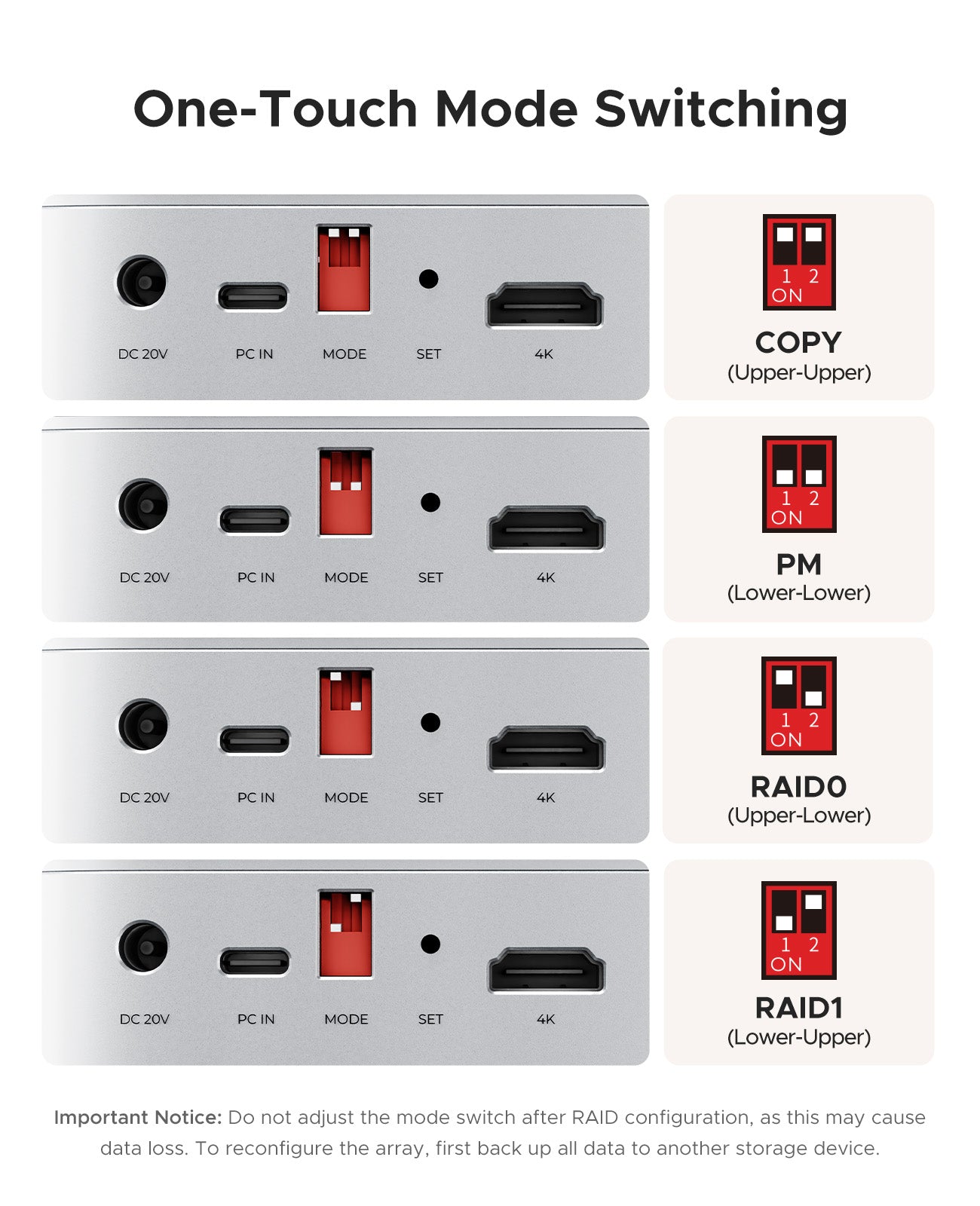 ORICO MiniRaid Docking Station with M.2 RAID Storage
