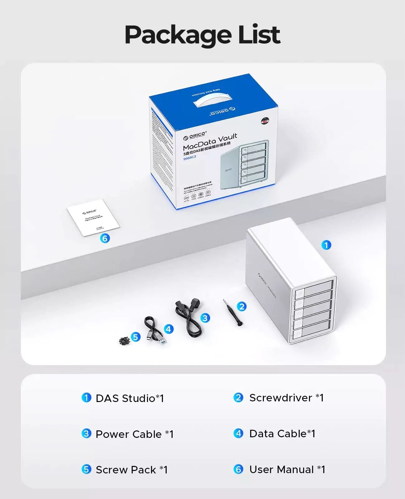 ORICO DAS storage enclosure package contents including device, power cable, data cable, screwdriver, screw pack and user manual