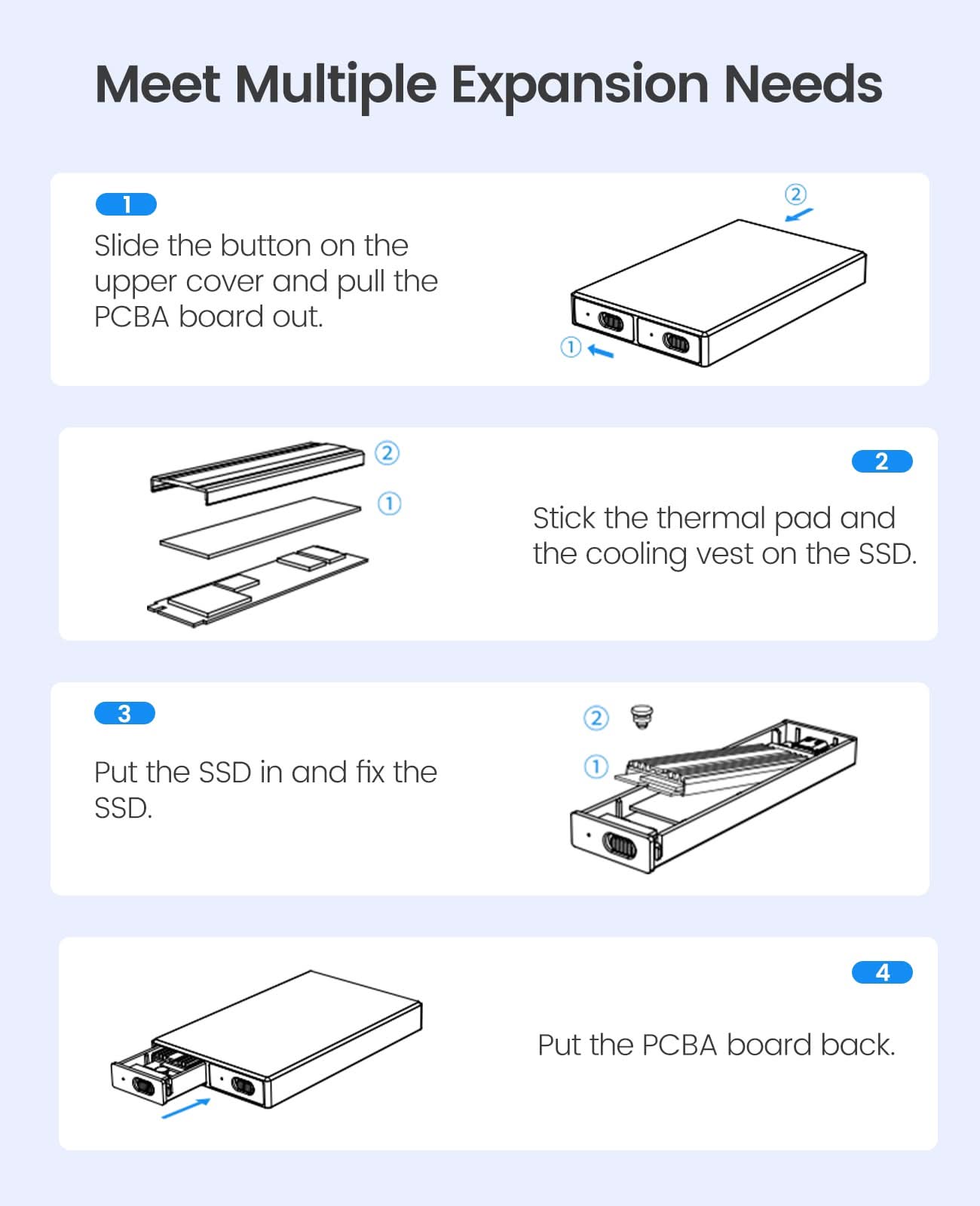 ORICO Aluminum Dual-bay M.2 NVME + SATA SSD Enclosure - Orico