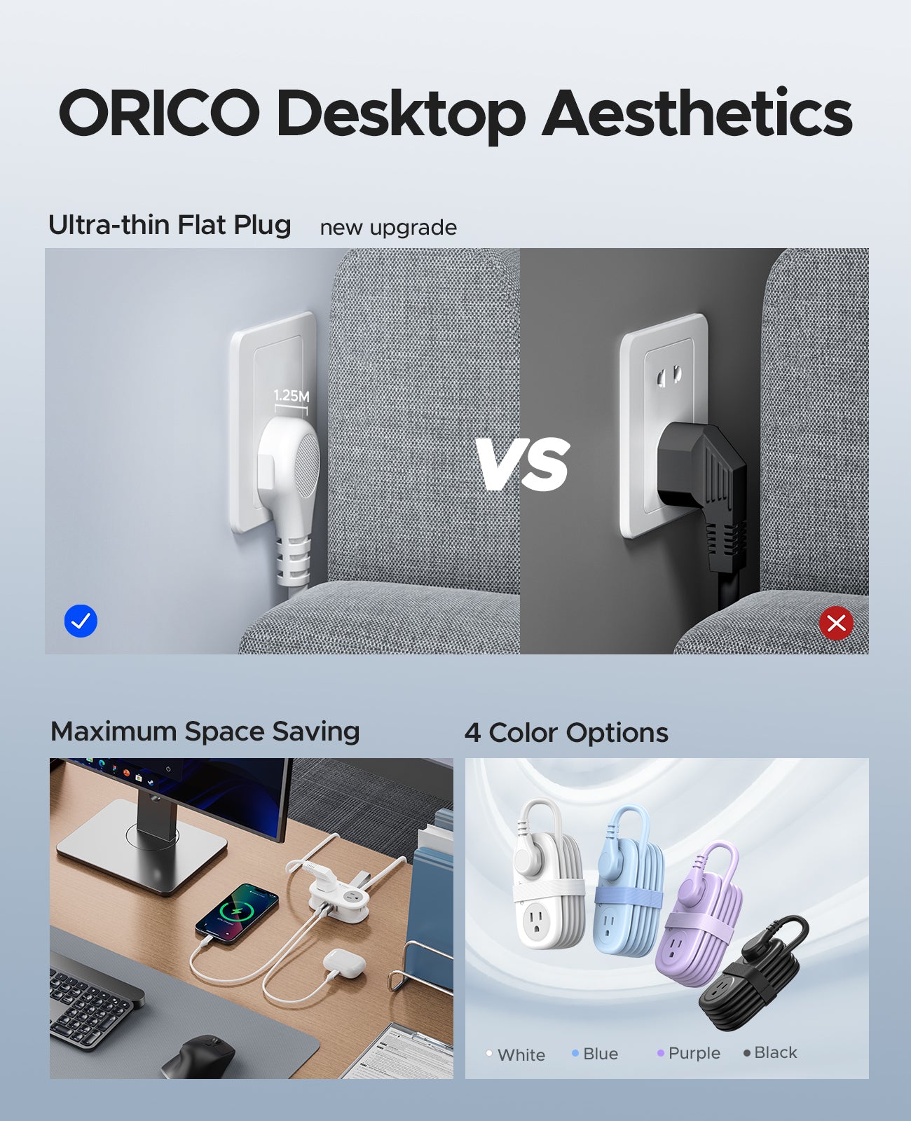 ORICO AP3 Pocket Power Strip with USB-C 15.5W