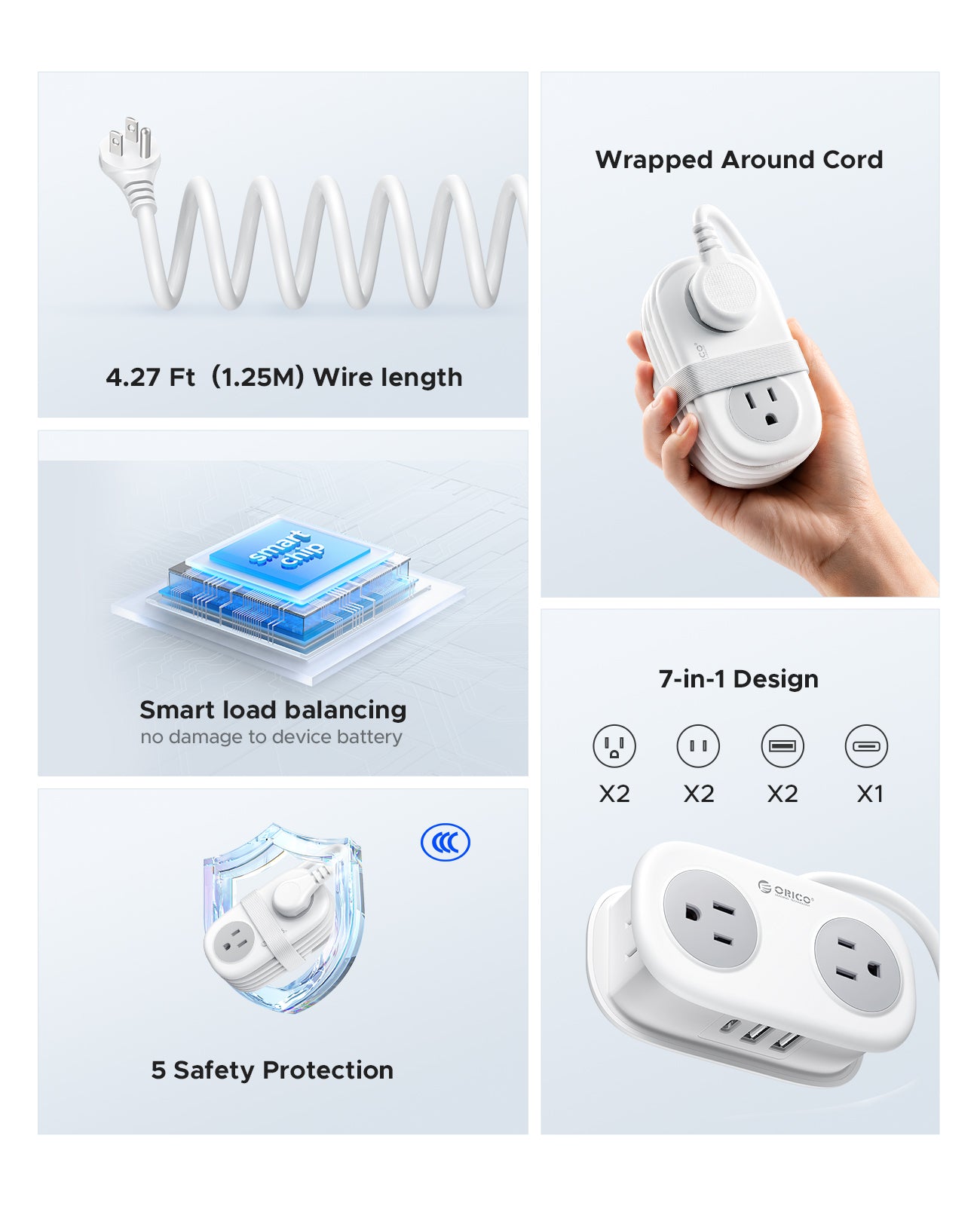 ORICO AP3 Pocket Travel Power Strip with USB-C 15.5W