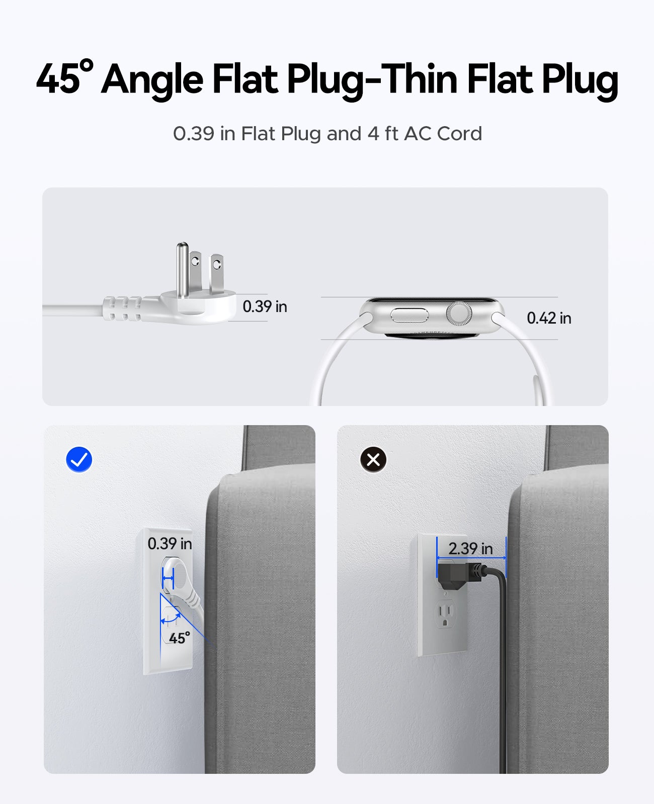 ORICO travel power strip with ultra-thin 45-degree flat plug and 4ft extension cord, saving space behind furniture.