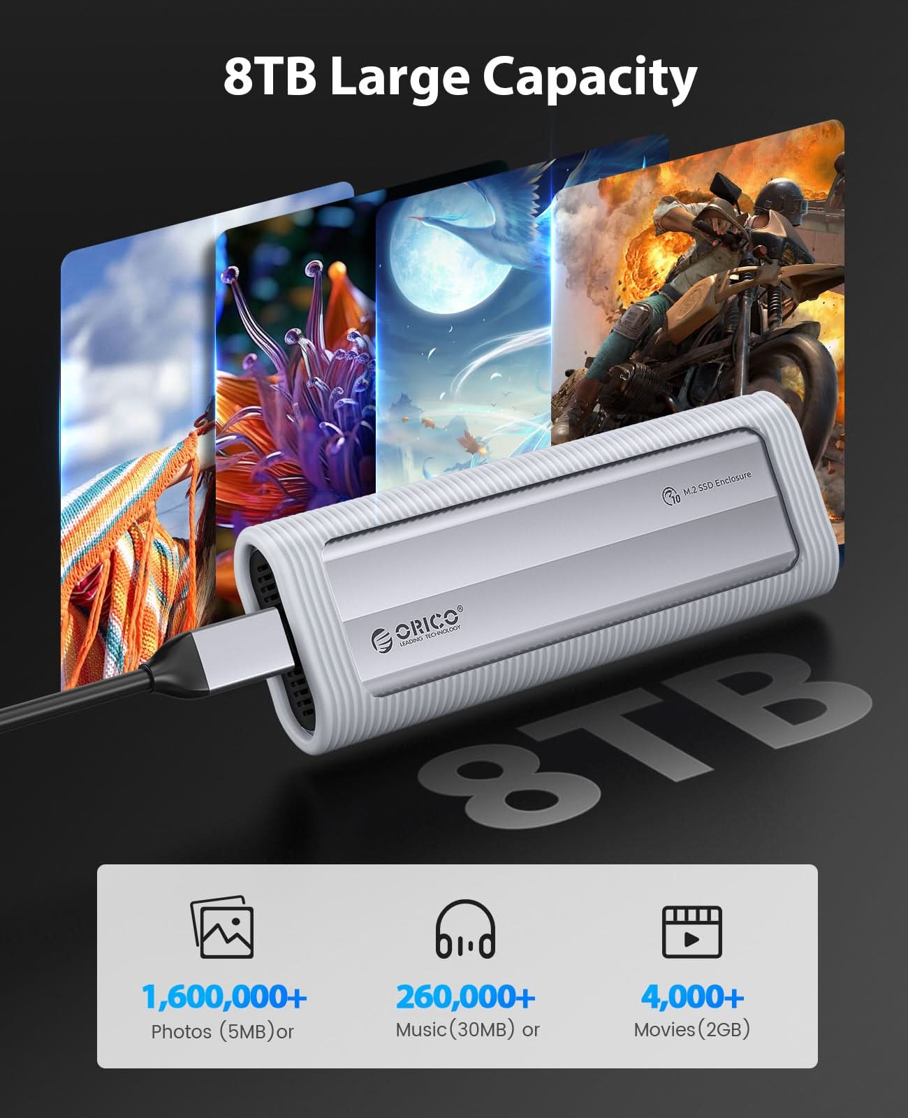ORICO AXM2 10Gbps M.2 NVMe Aluminum Enclosure with Silicon Protecter - Orico