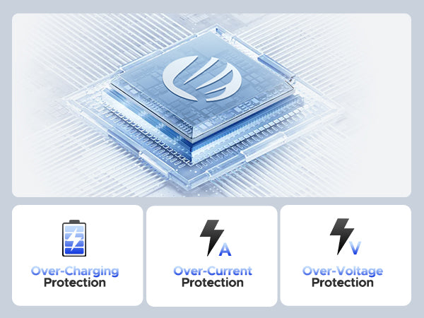 ORICO Smart Chip with Over-Charging, Over-Current and Over-Voltage Protection.