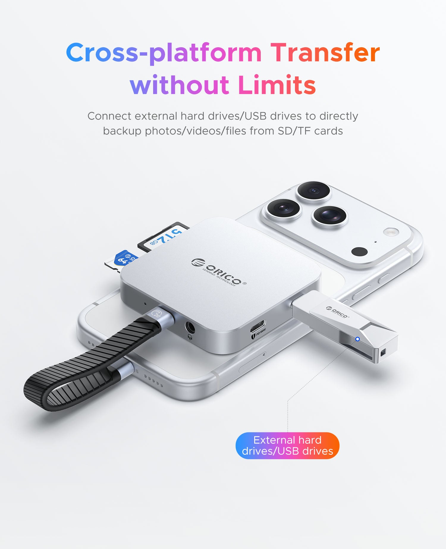 ORICO Air5C magnetic USB-C hub enabling cross platform transfer between external drives SD cards smartphones and cameras