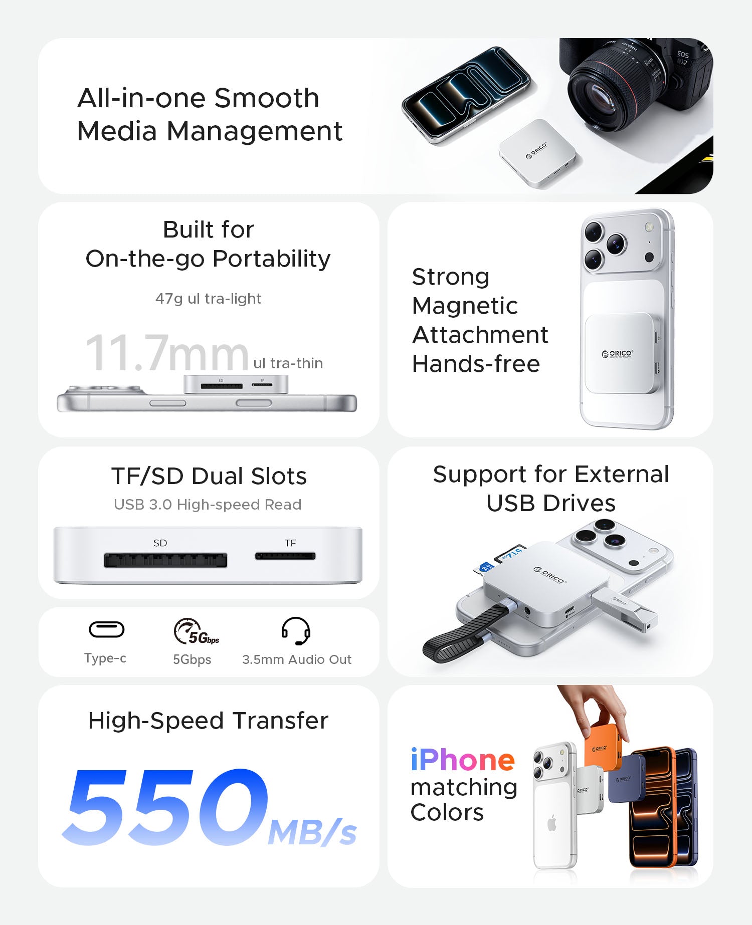 ORICO Air5C magnetic USB-C hub featuring SD TF dual card slots 5Gbps transfer 3.5mm audio jack and ultra thin portable design