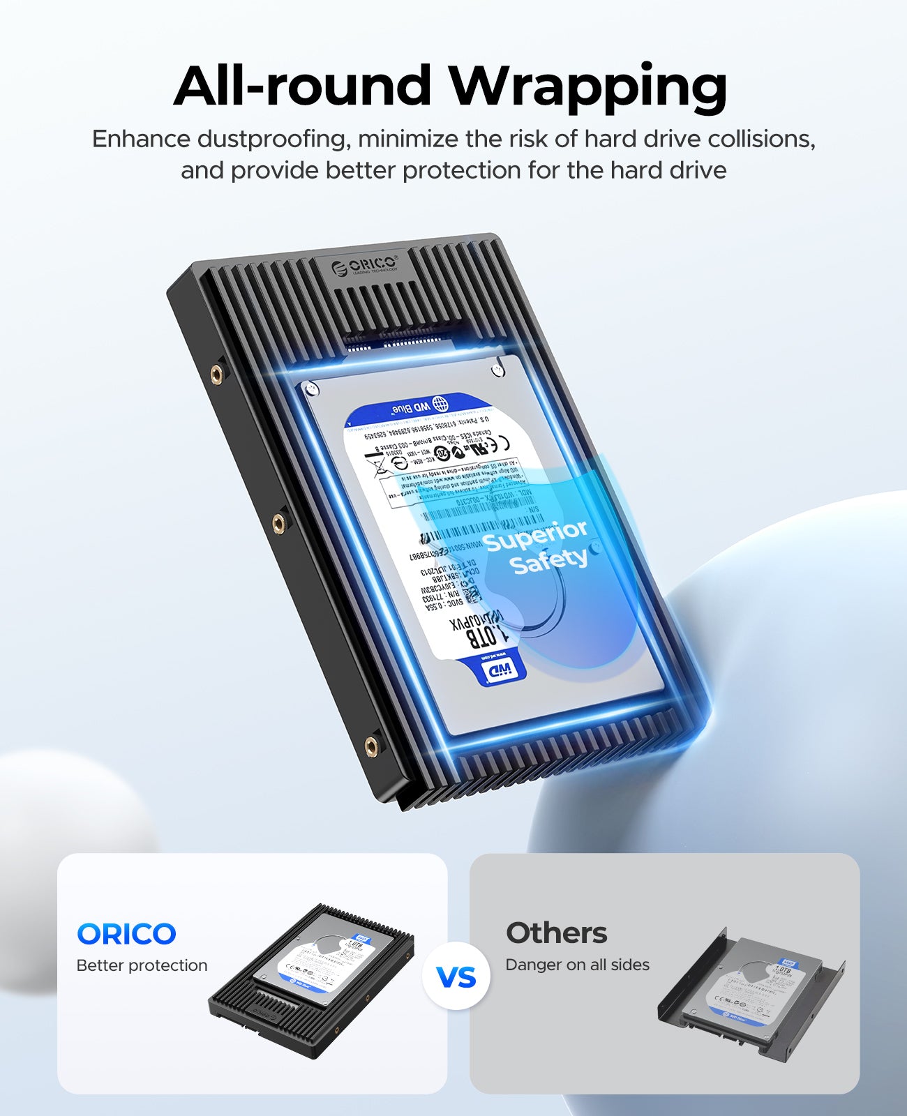 ORICO 2.5" to 3.5" HDD/SSD Adapter Mounting Bracket