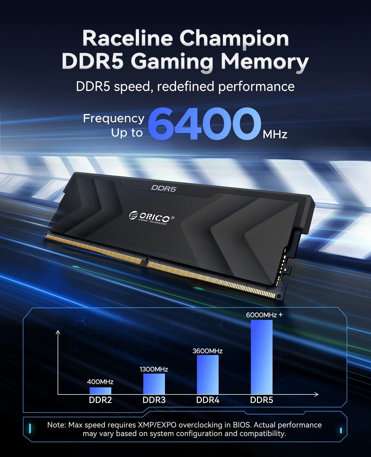 ORICO Raceline Champion DDR5 DIMM Gaming RAM - Orico