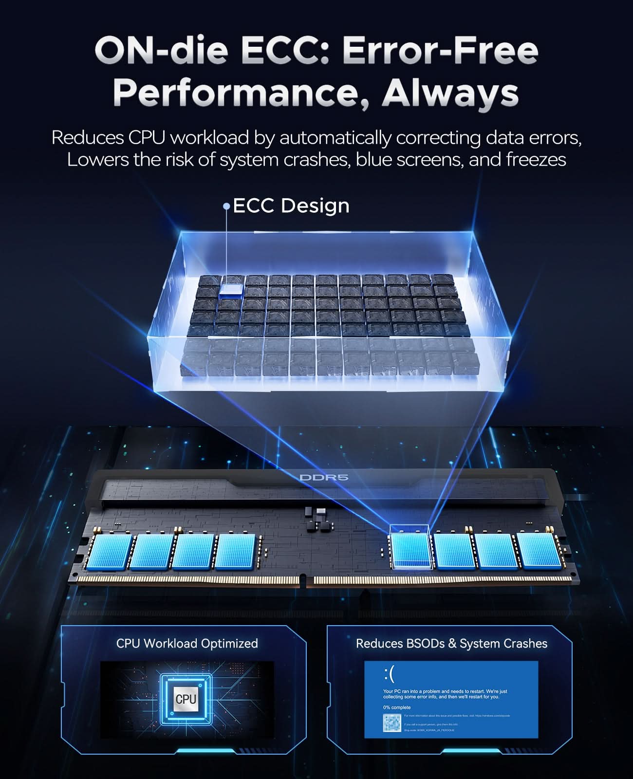 ORICO Raceline Champion DDR5 DIMM Gaming RAM - Orico