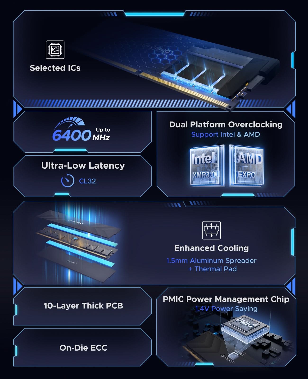 ORICO Raceline Champion DDR5 DIMM Gaming RAM - Orico