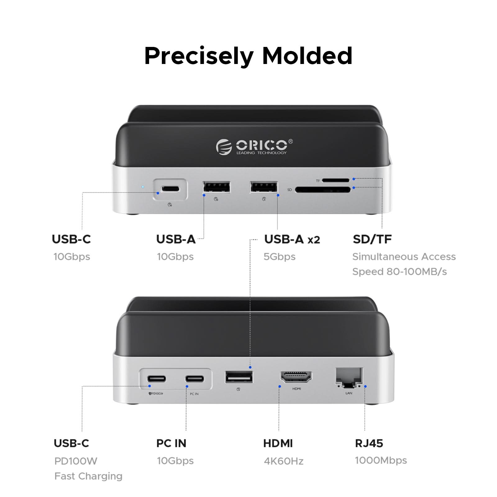 ORICO MiniDock Vertical Mac Mini Dock Stand - Orico