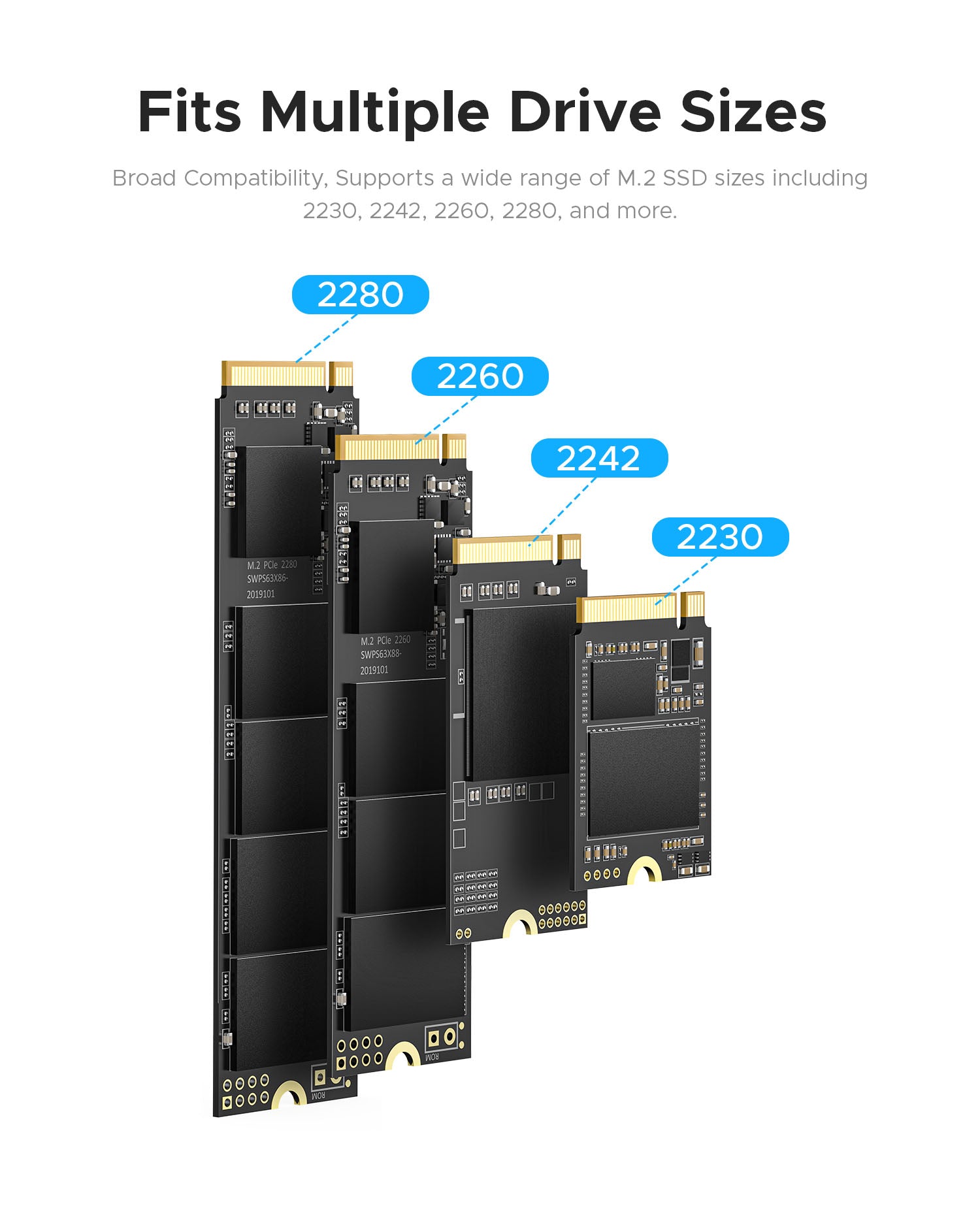 Multiple M.2 SSD size compatibility illustration showing support for 2230, 2242, 2260, and 2280 form factors.