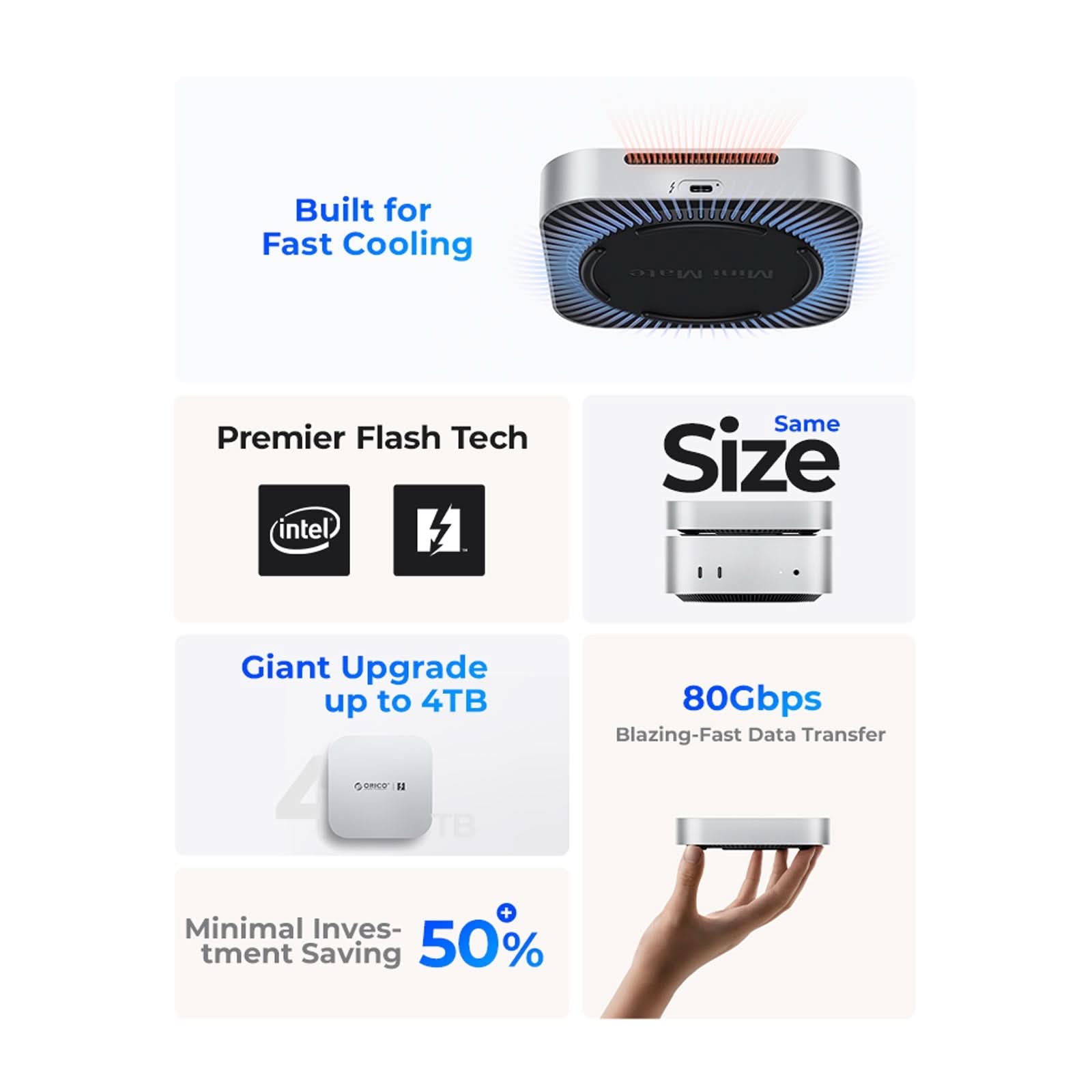 ORICO MiniMate 80Gbps Thunderbolt™ 5 External SSD for M4 Mac Mini