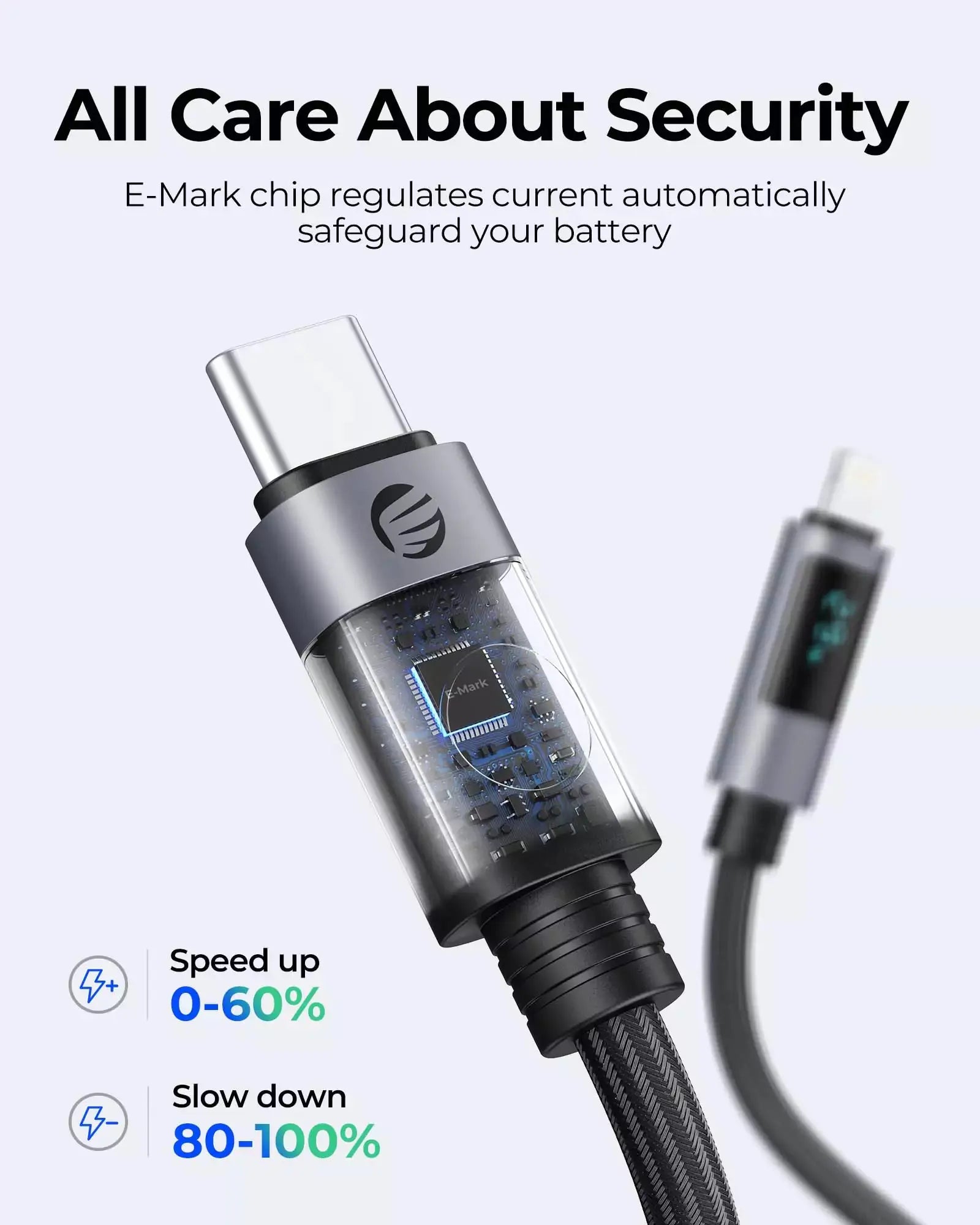 ORICO USB-A to Lightning, 29W PD LED Display Fast Cable Orico