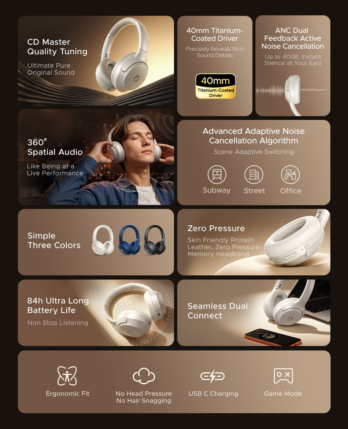 ORICO OWH500 OFlow Max Wireless ANC Headphones