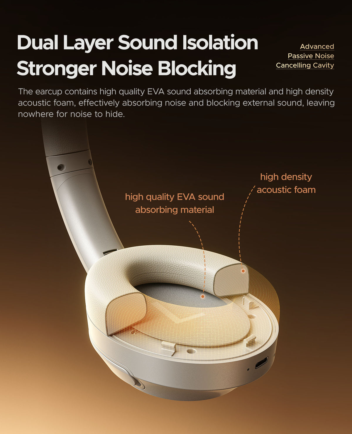 ORICO OWH500 OFlow Max Wireless ANC Headphones