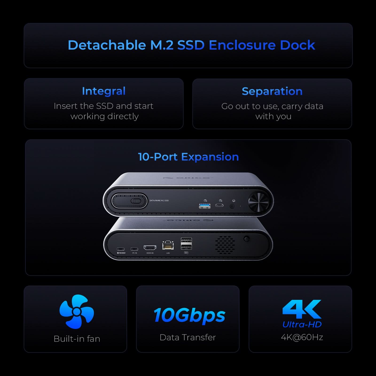 ORICO PTM1 10-in-1 Docking Station with Module M.2 SSD Enclosure - Orico