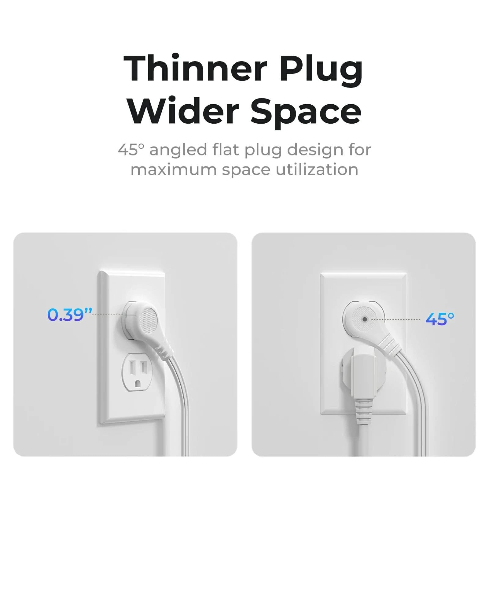 ORICO Household Power Strip 1250W with 3 AC Outlets and 3 USB Ports - Orico