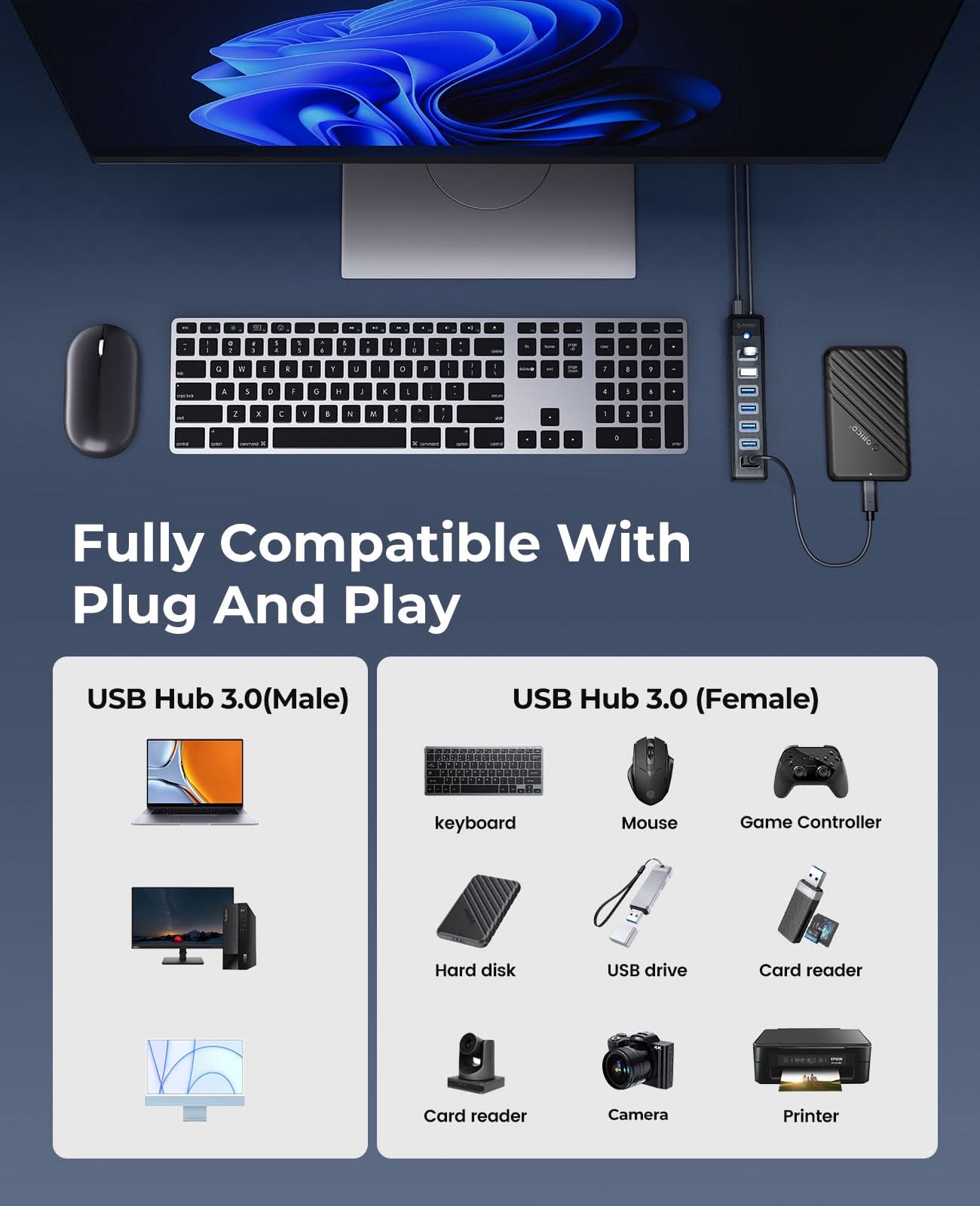 ORICO 7-Port Ultra-Slim USB 3.0 HUB - Orico