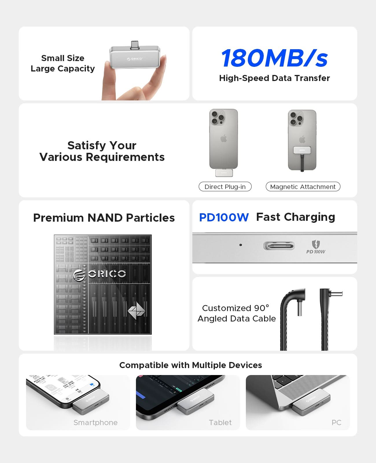 ORICO S5 Thumb-Sized Flash Pod 5Gbps External SSD - Orico