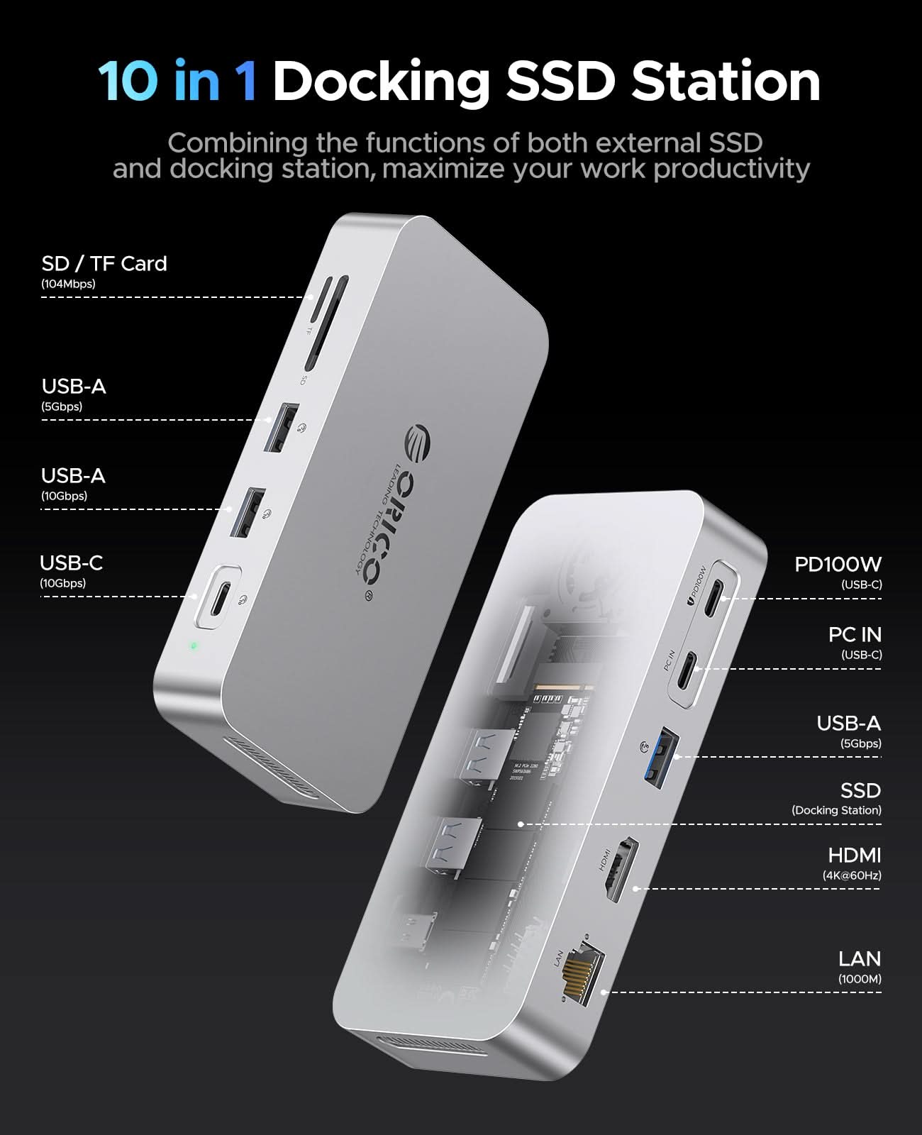 ORICO SJ10 DockDrive 10-in-1 Docking Station with Bulit in SSD - Orico