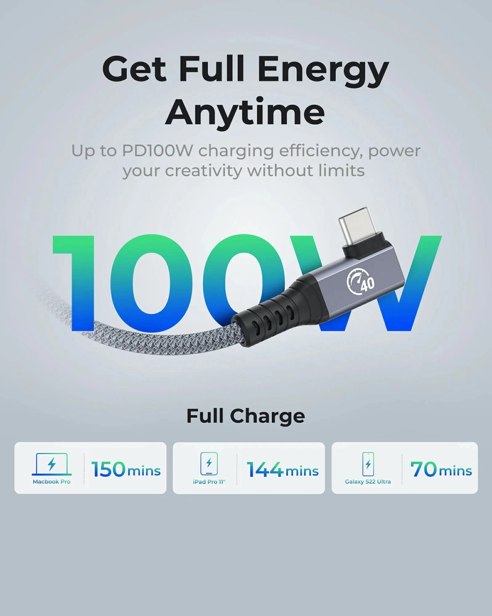 ORICO Thunderbolt 4 40Gbps Type-C 100W Charging Right-angle Cable - Orico