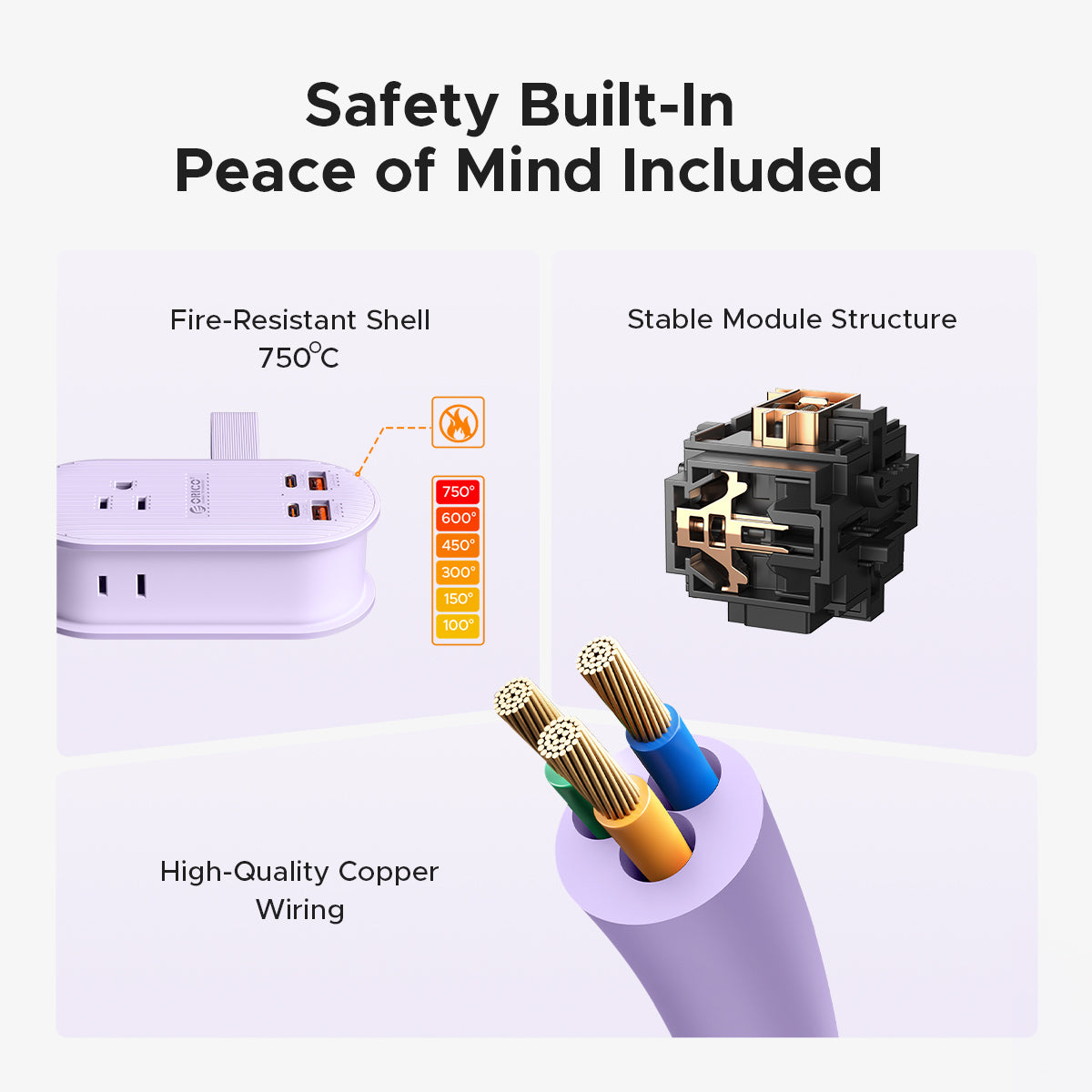 ORICO Portable Power Strip Safety Features, 750°C Fire-Resistant Shell, Stable Module Structure, High-Quality Copper Wiring, UL/FCC Certified Safe Charging Station