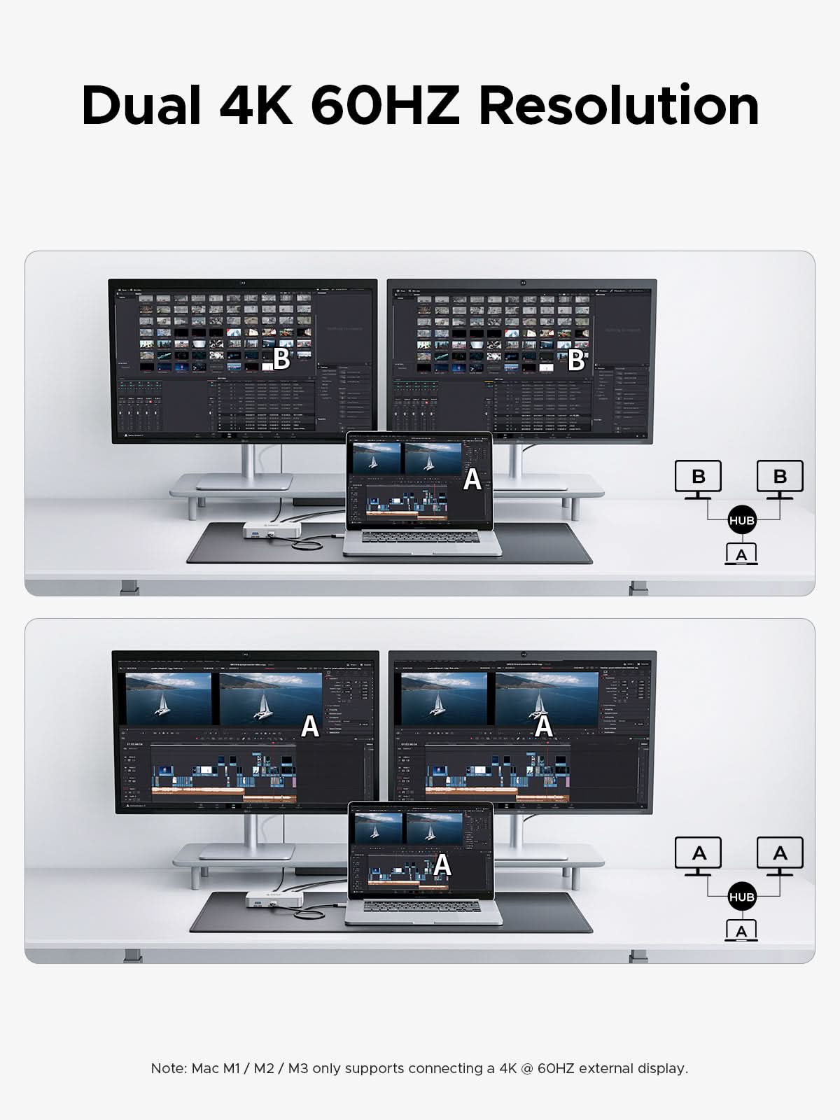 ORICO USB4 40Gbps 5-in-1 HUB - Orico