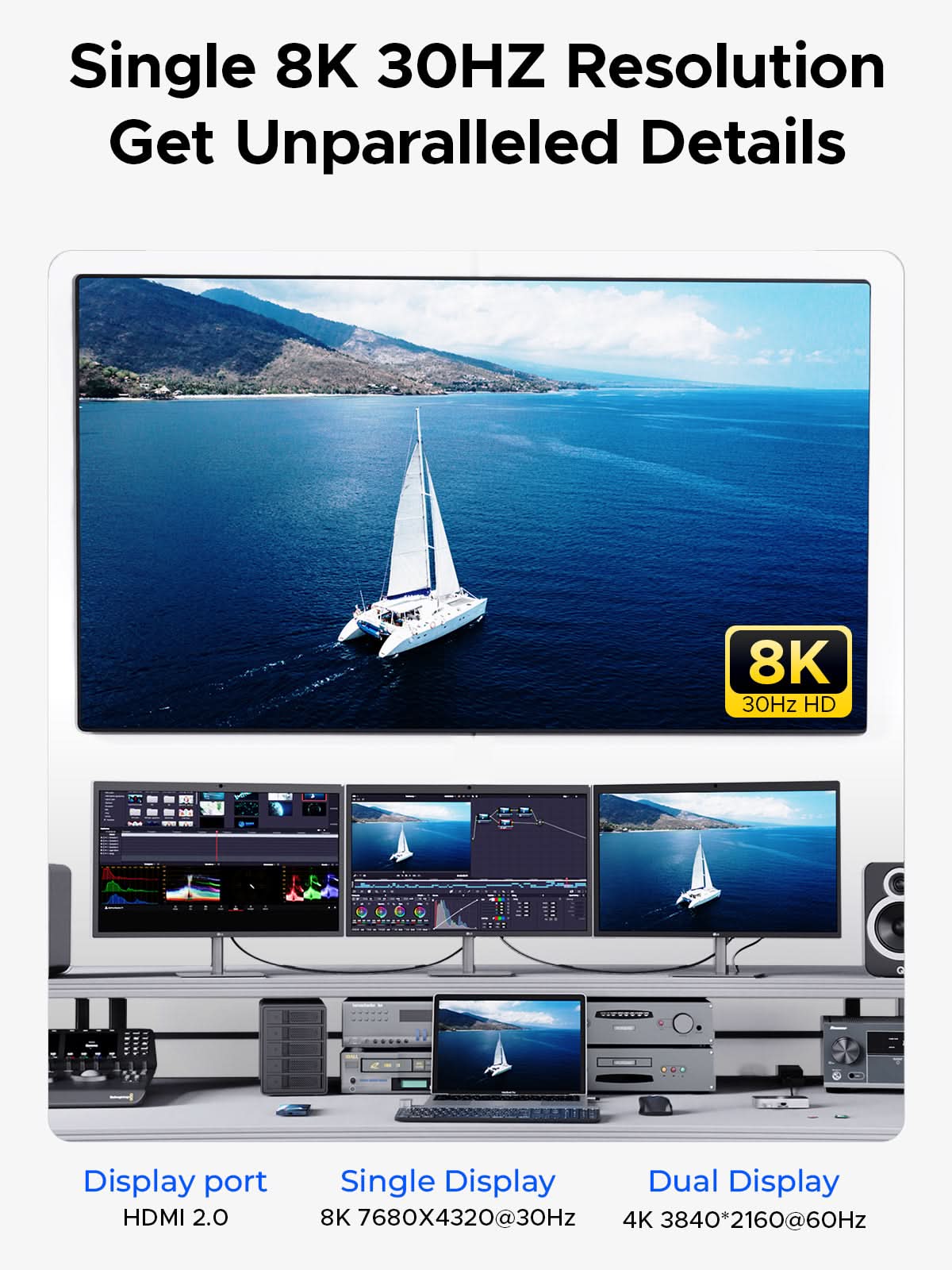 ORICO USB4 40Gbps 5-in-1 HUB - Orico