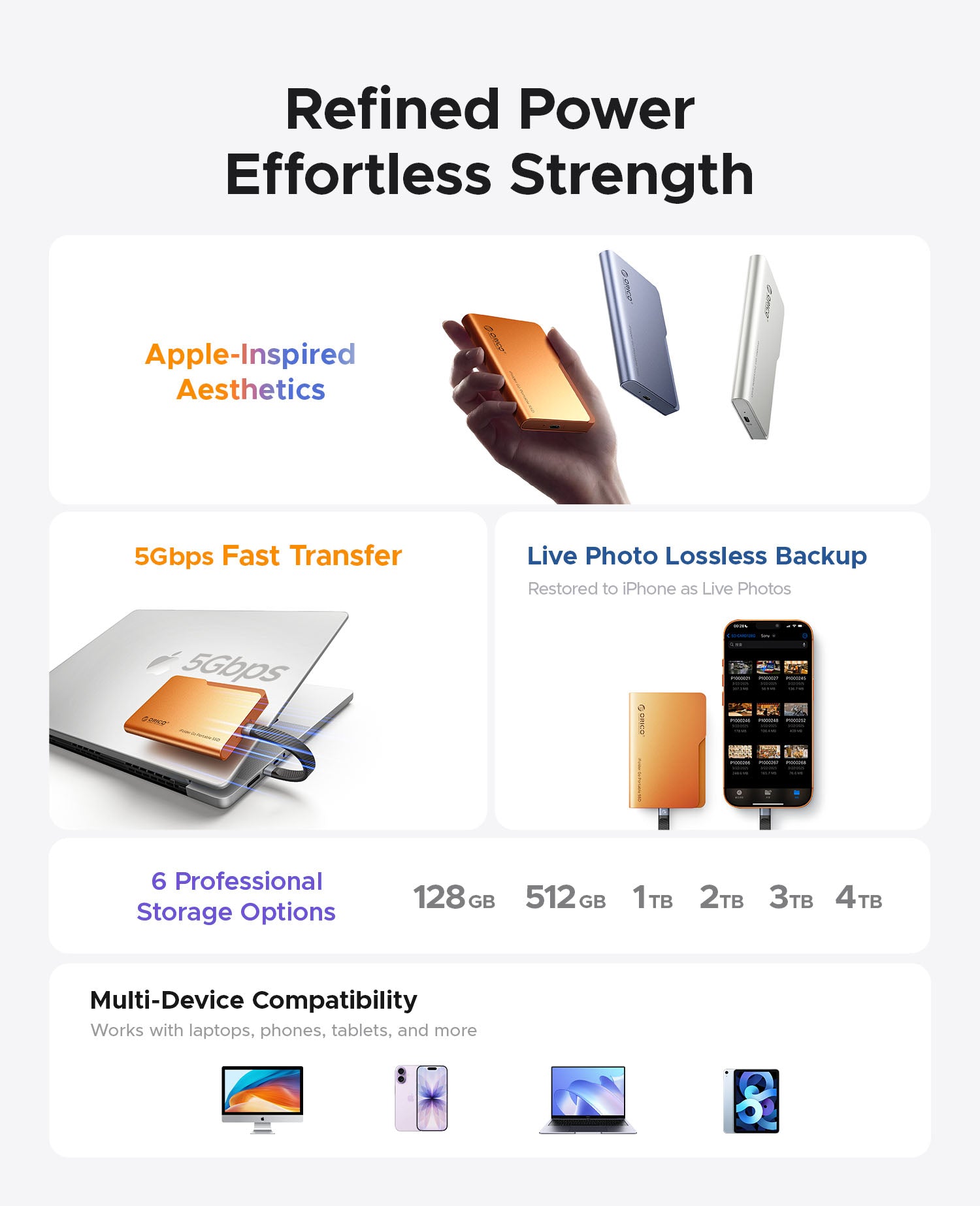 ORICO iFolder Go external SSD featuring 5Gbps fast transfer, large capacity storage and compatibility with phones, tablets and laptops.