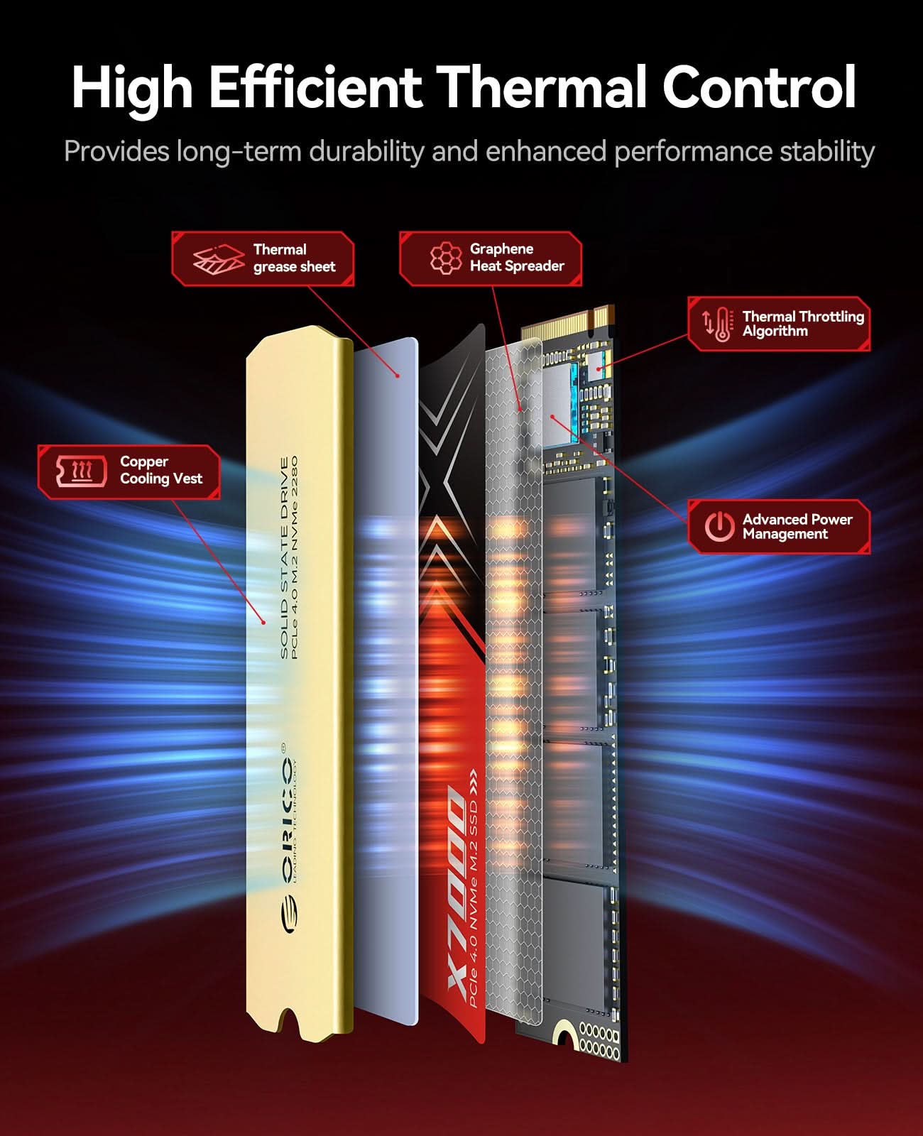 OIRCO X7000 PCle 4.0 NVMe M.2 Gaming SSD - Orico