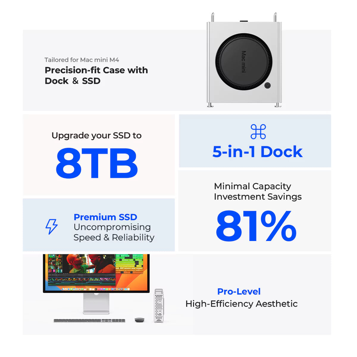 ORICO MiniPro Dock Case with NVMe for Mac mini M4 Orico