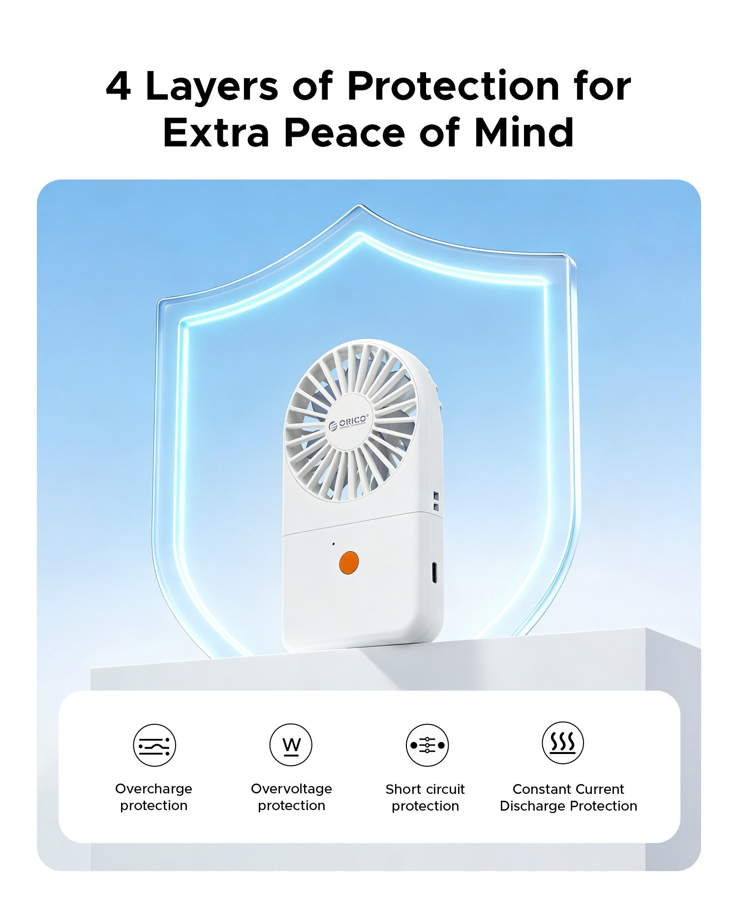 ORICO ReFan portable fan with four-layer circuit safety protection: overcharge, overvoltage, short circuit and constant current discharge protection