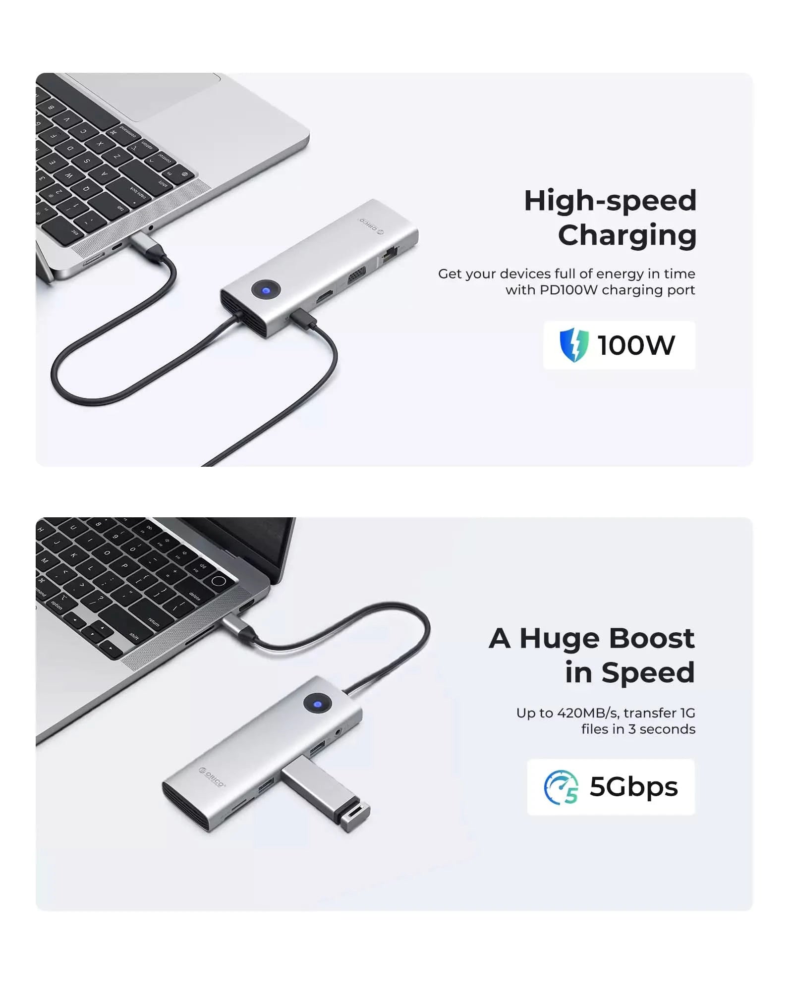 ORICO 10 in 1 Docking Station - Orico