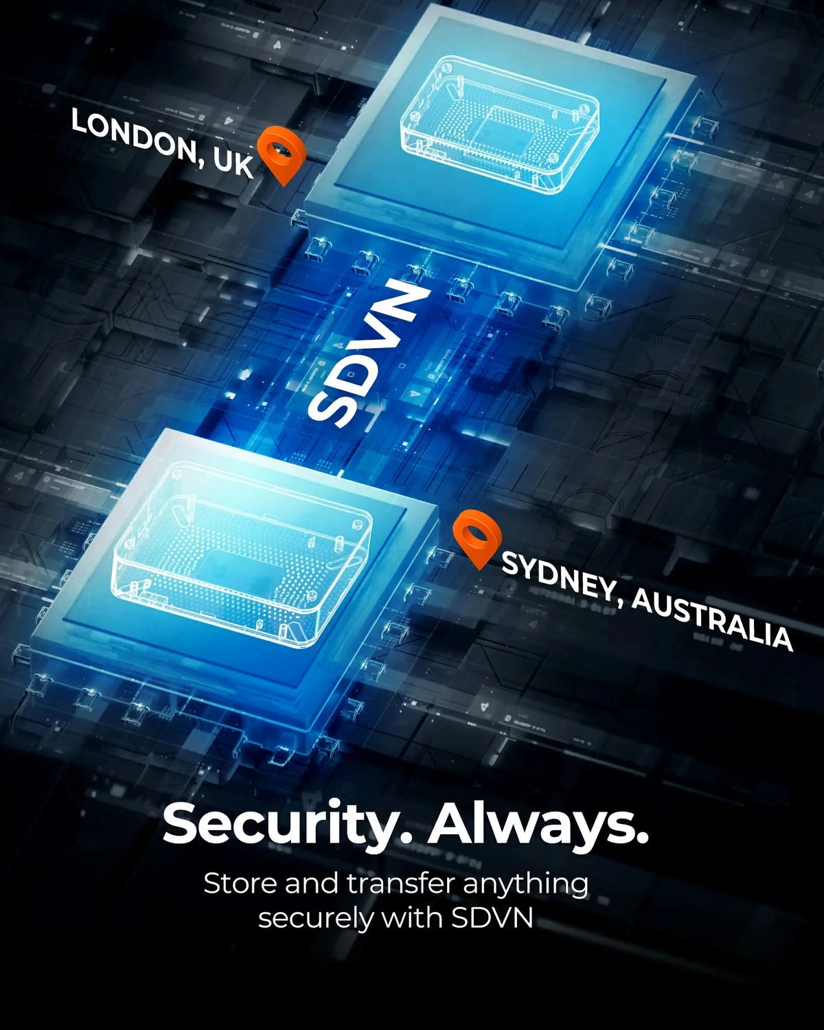 ORICO MetaBox Mini private cloud with SDVN virtual network technology for secure remote file access and encrypted data transfer