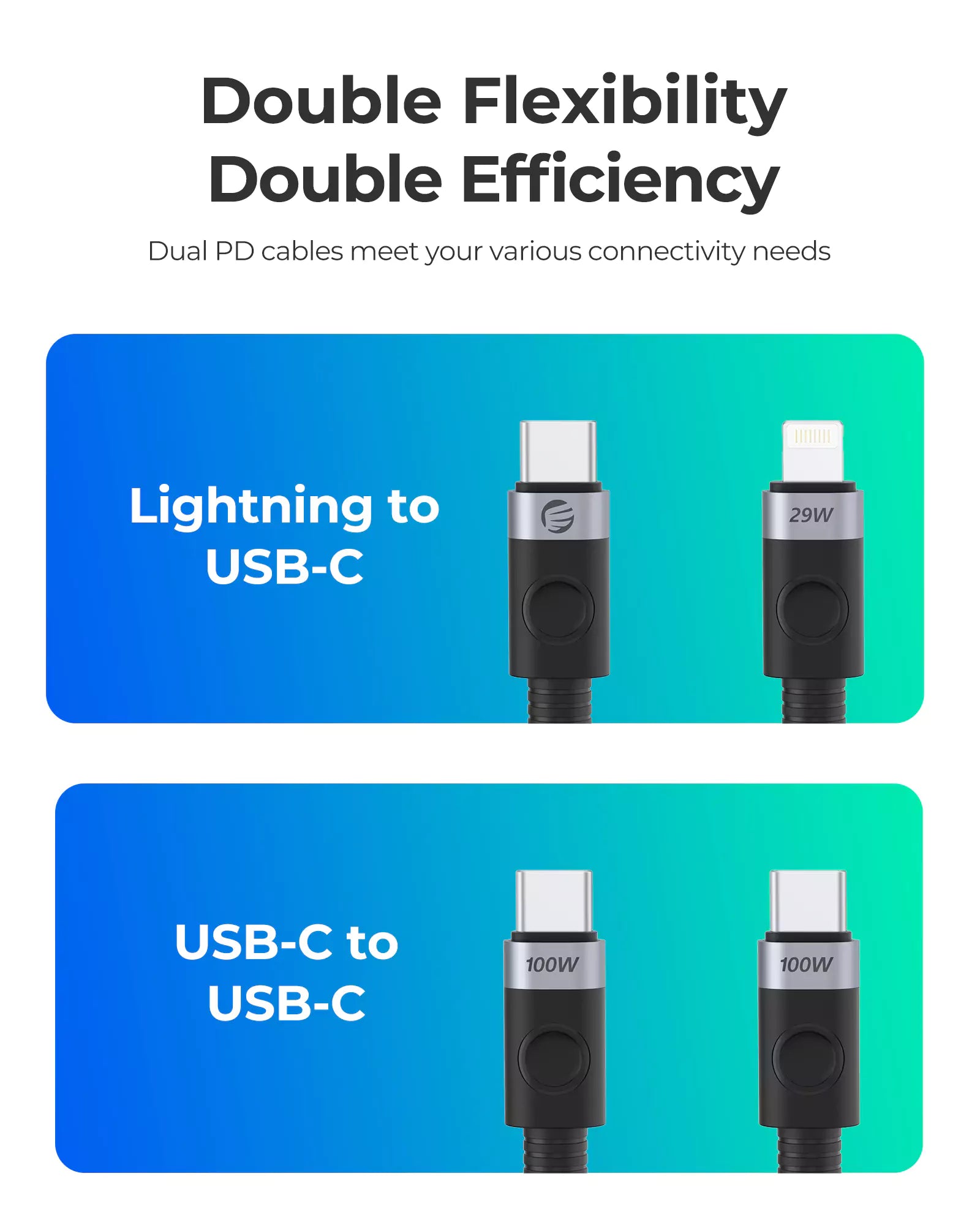 Cargador USB ORICO con juego de cables Lightning a USB C