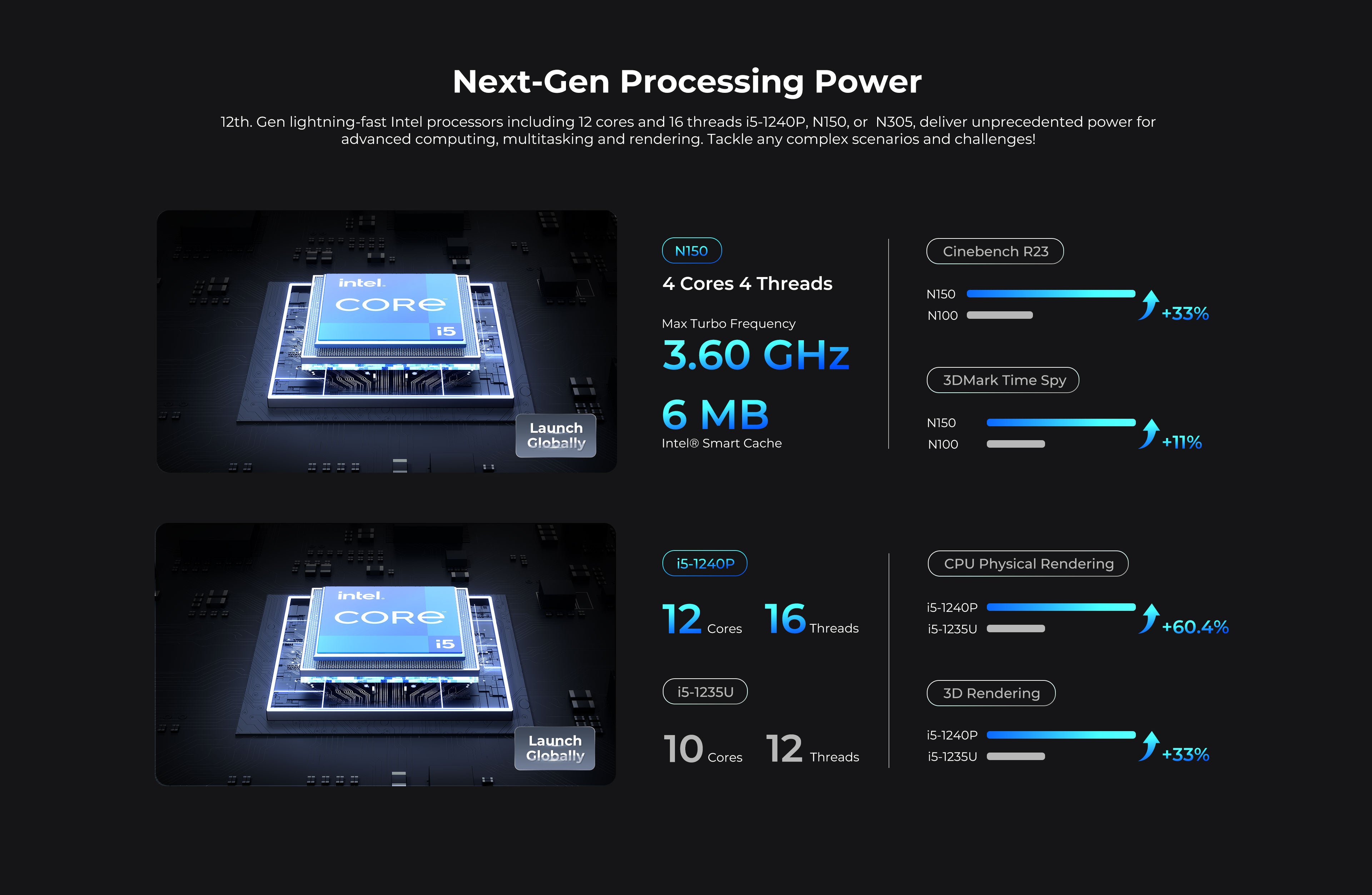ORICO CyberData Full Series AI Hybrid NAS