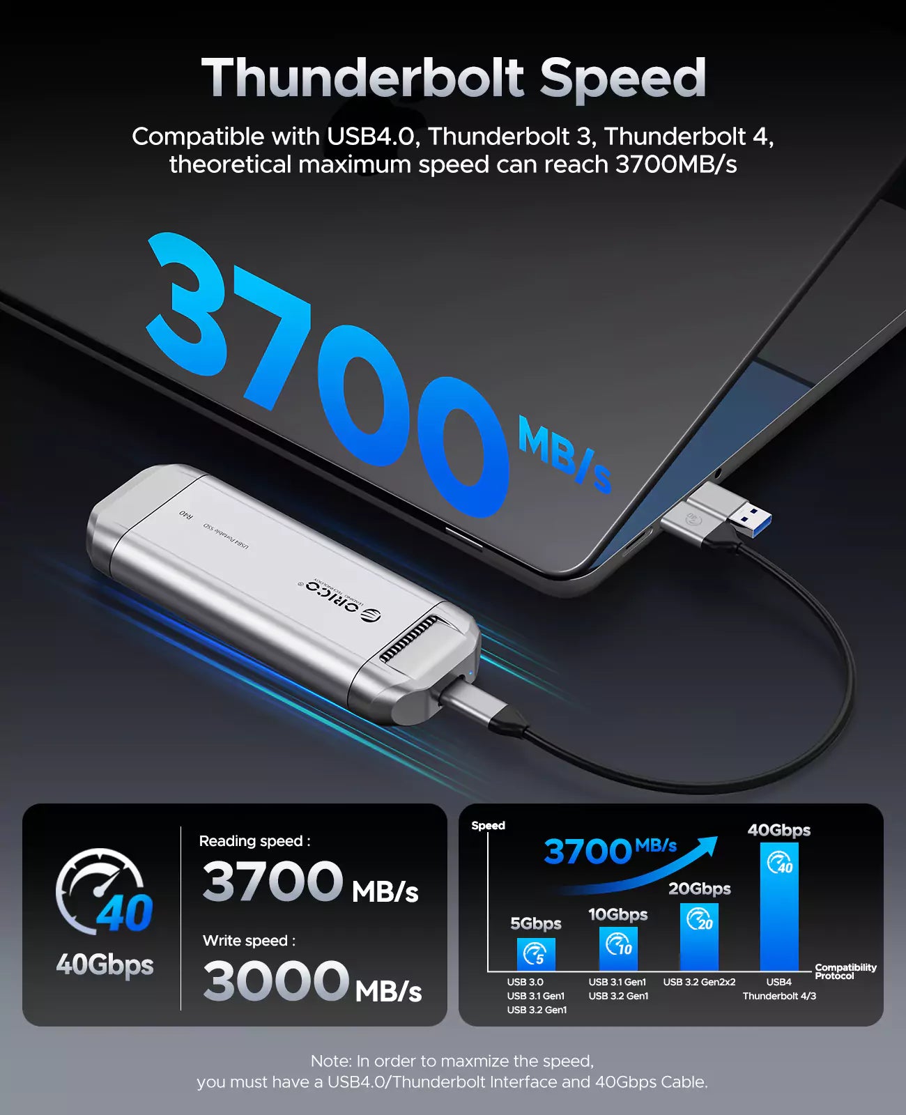 Sliverstone, USB4 40Gbps Portable SSD - Orico